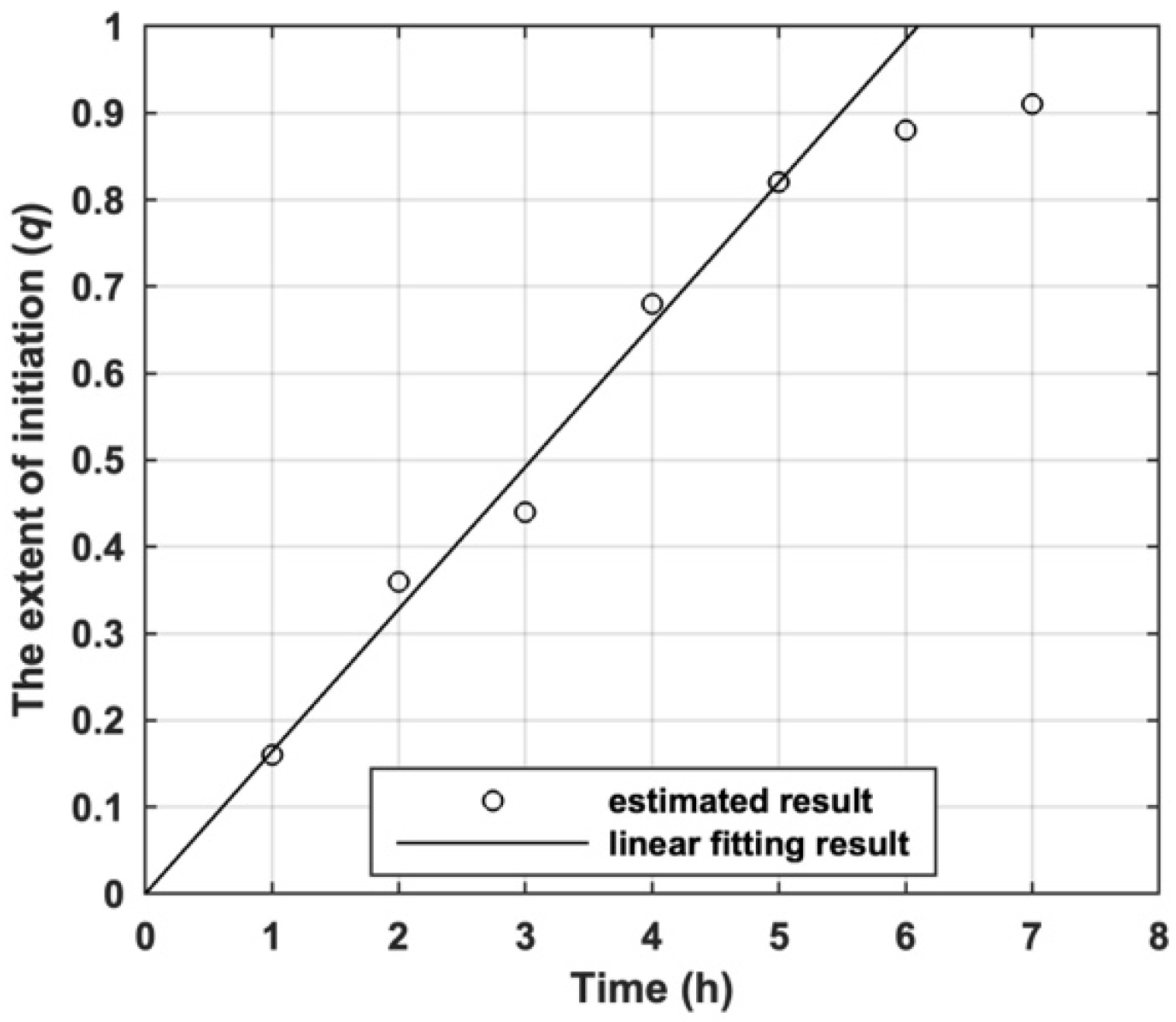 Polymers 17 00741 g007