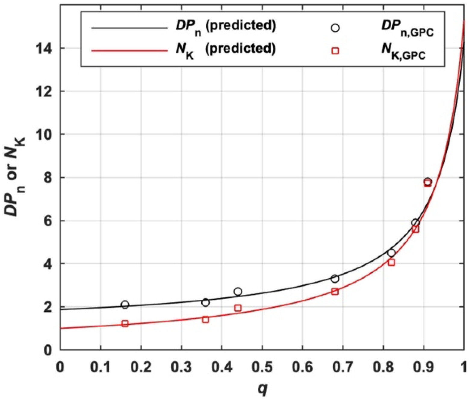 Polymers 17 00741 g008