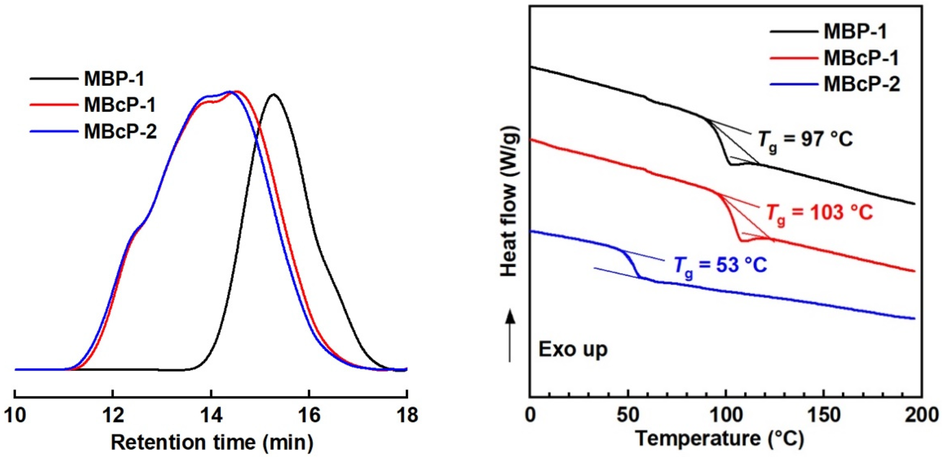Polymers 17 00741 g009
