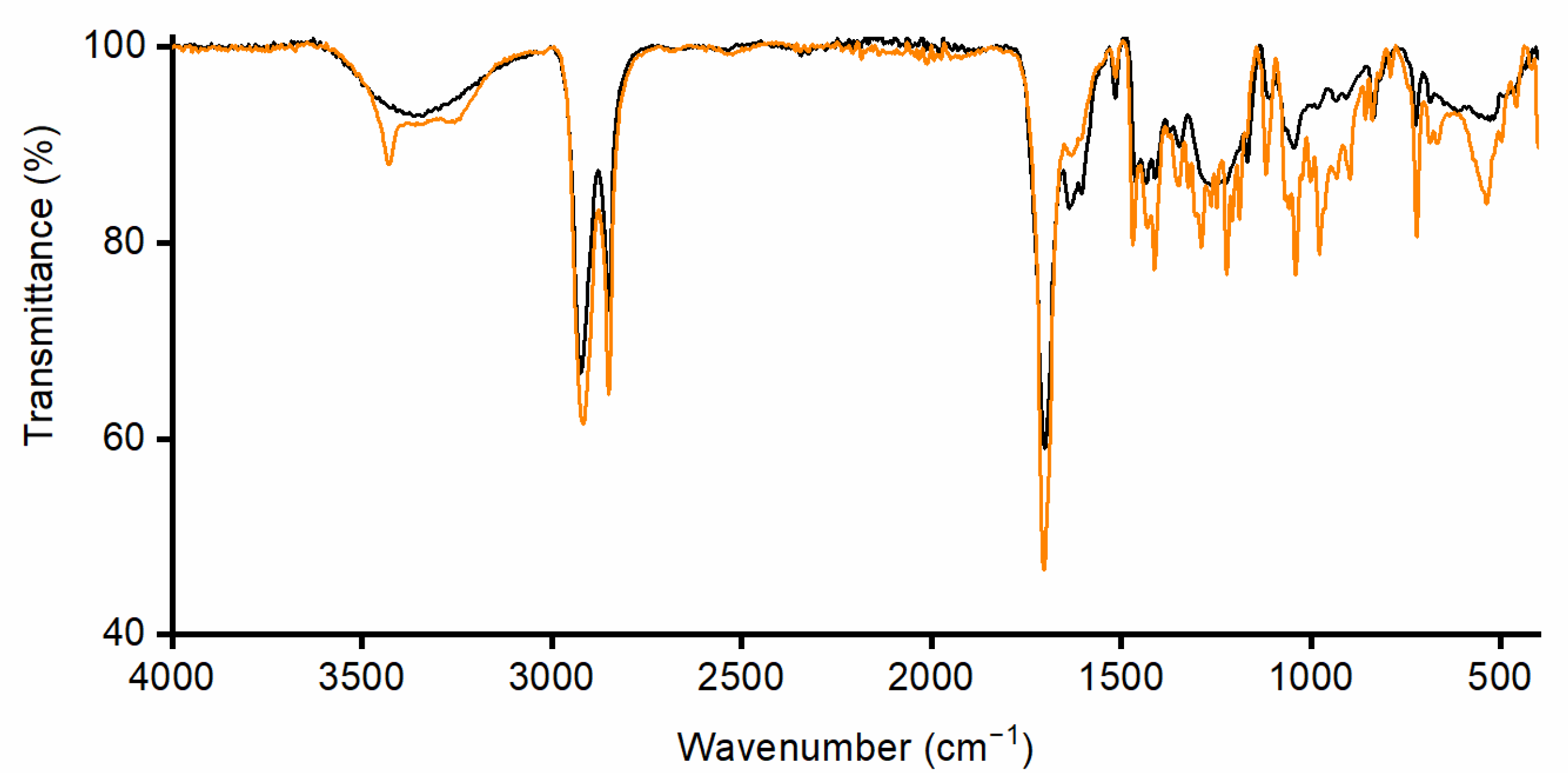 Polymers 17 00742 g005 Polymers 17 00742 g005