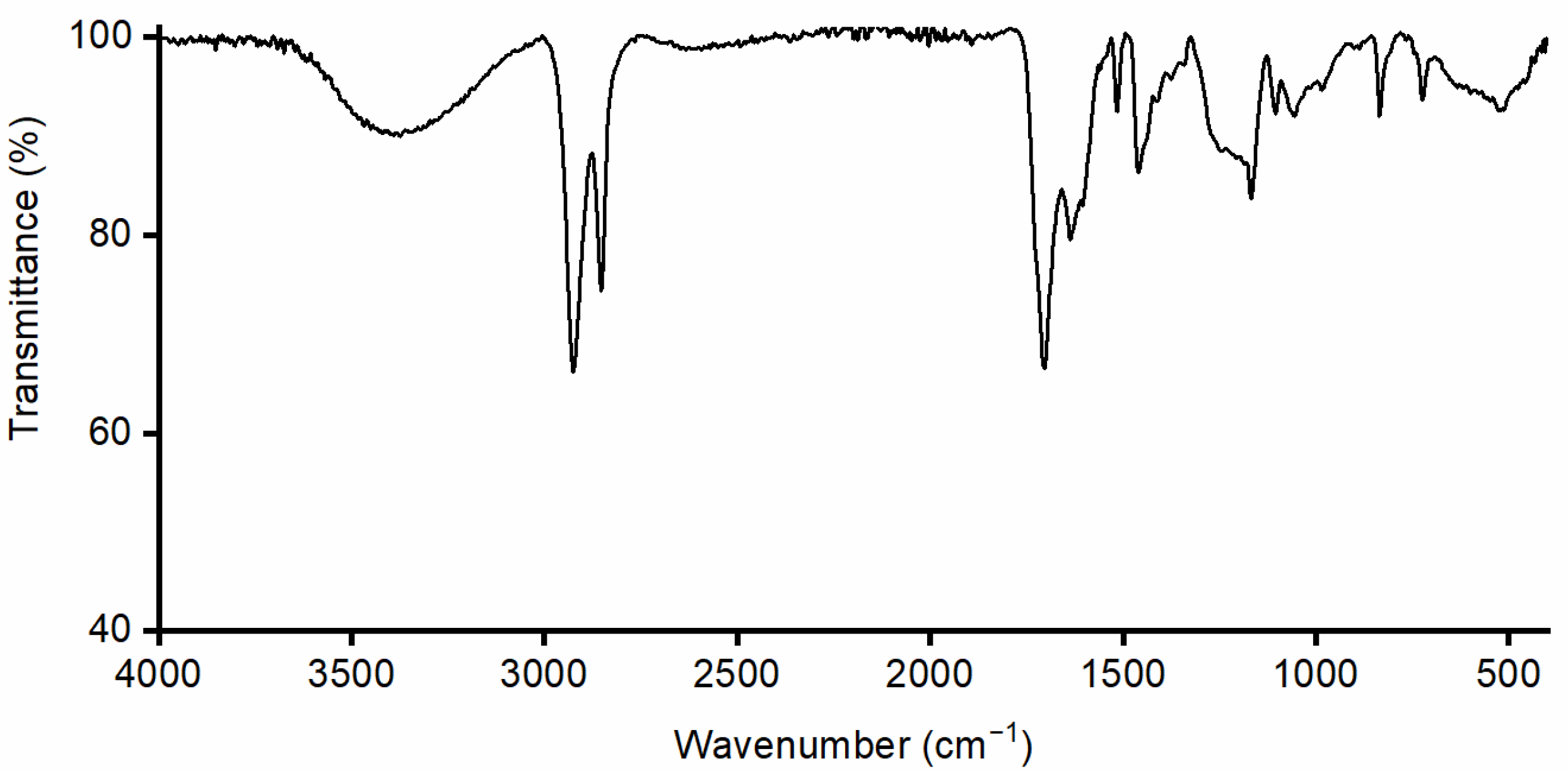 Polymers 17 00742 g006 Polymers 17 00742 g006