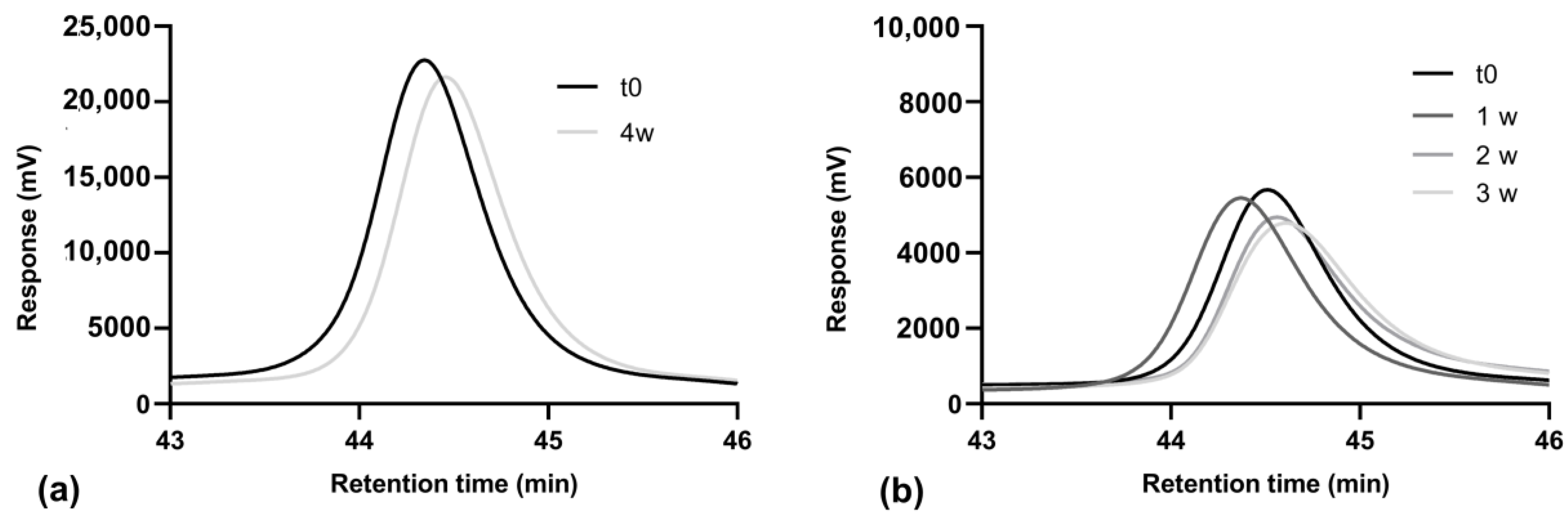 Polymers 17 00742 g010 Polymers 17 00742 g010