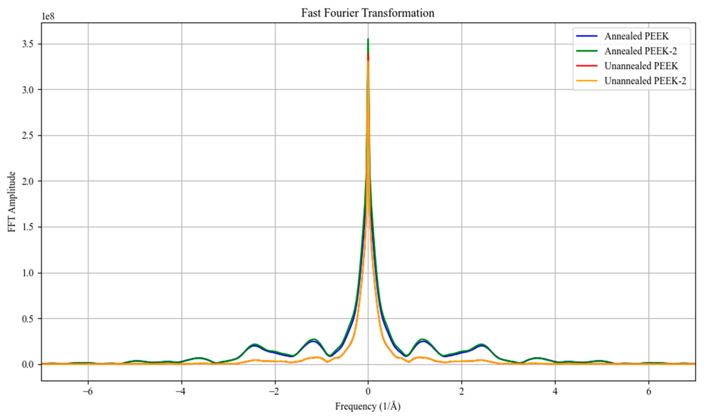 Polymers 17 00744 g018