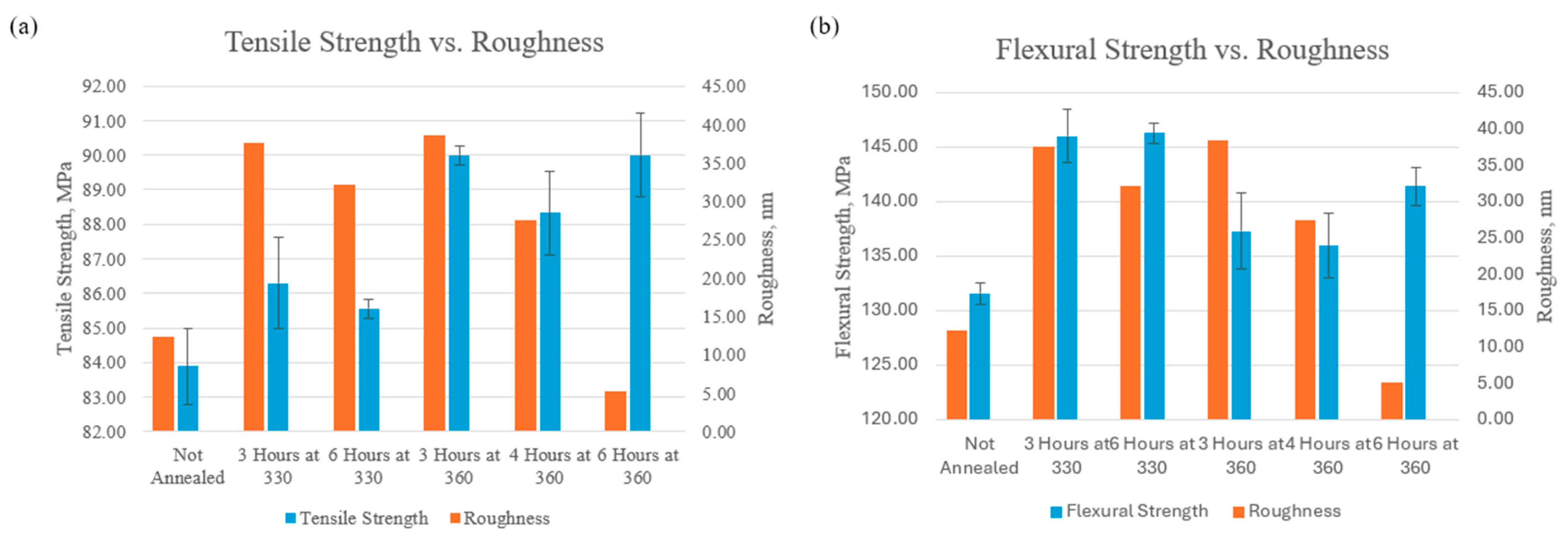 Polymers 17 00744 g021