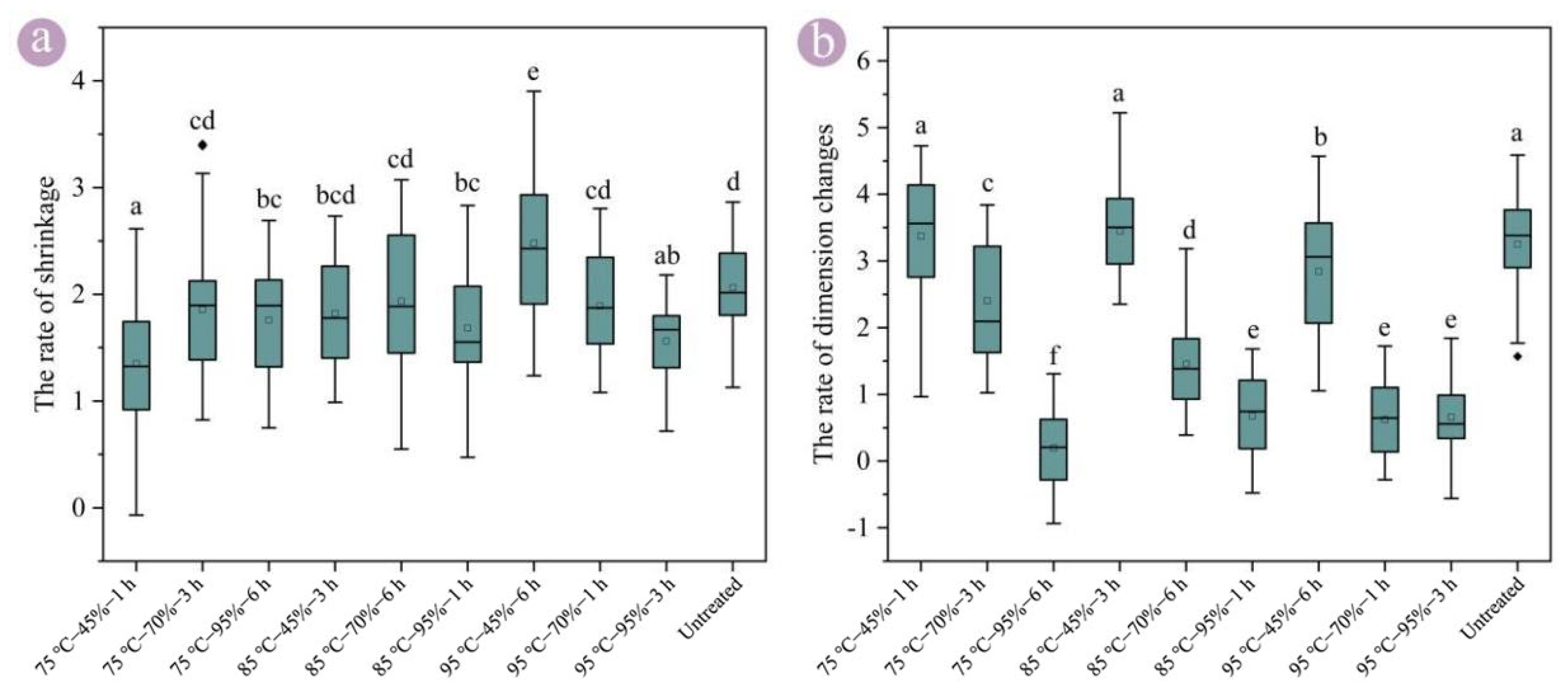 Polymers 17 00747 g004 Polymers 17 00747 g004