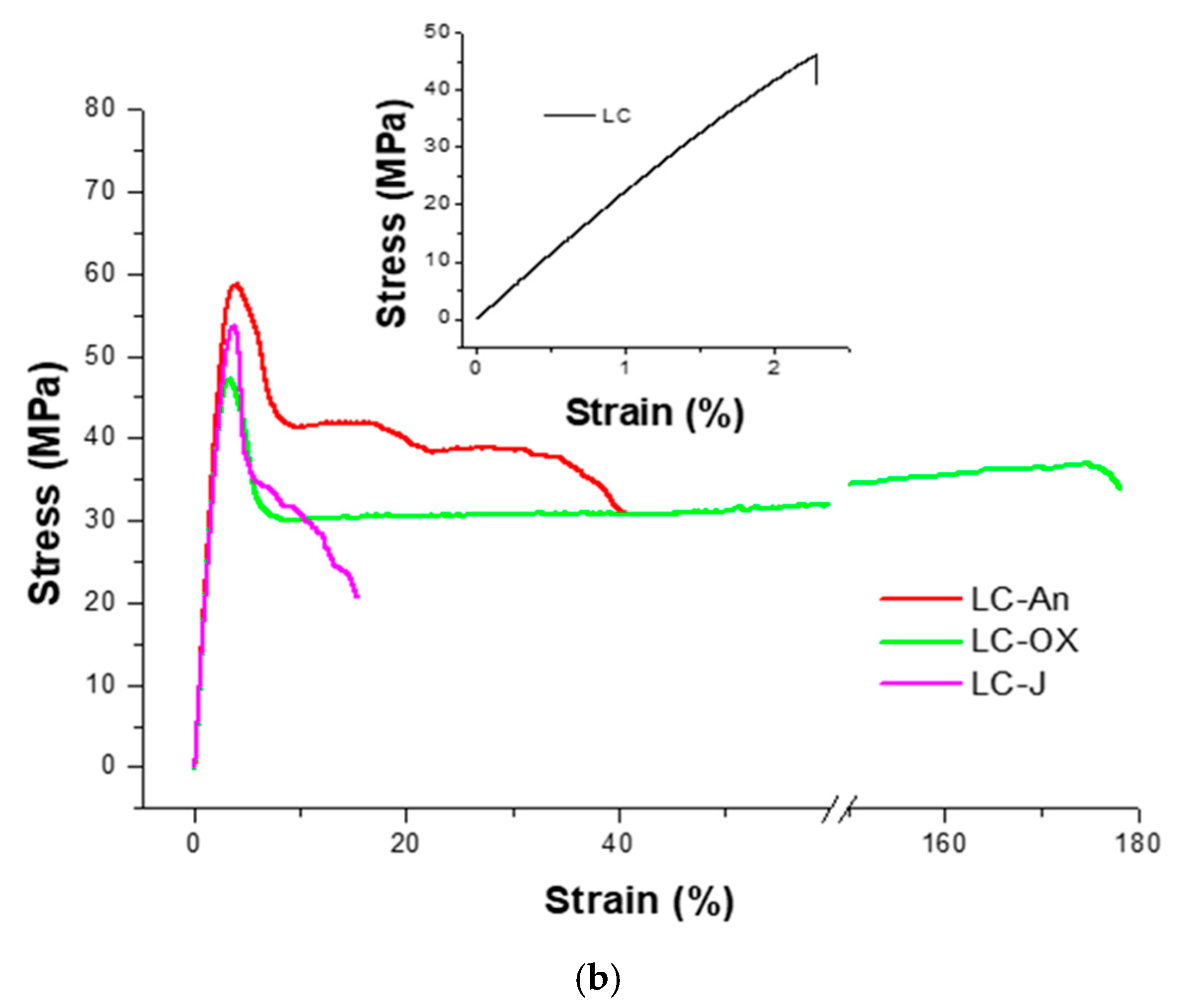 Polymers 17 00748 g005b