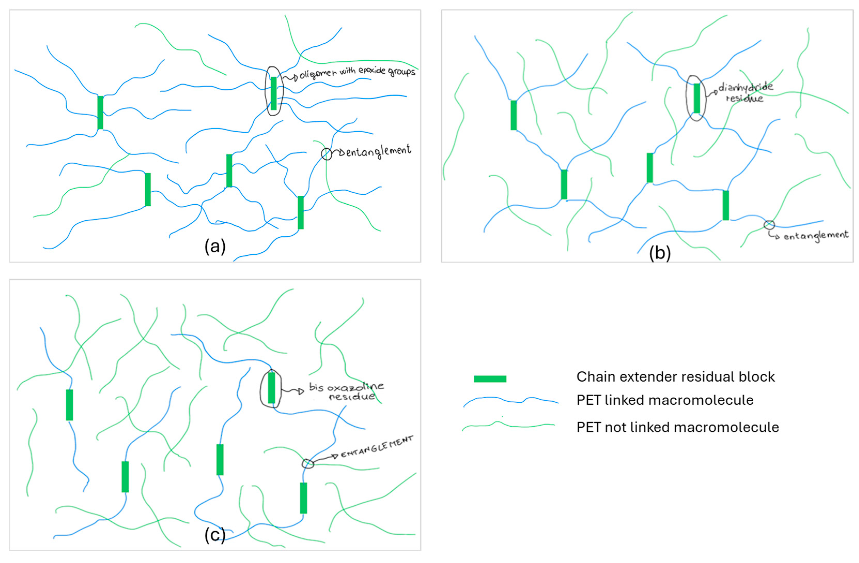 Polymers 17 00748 g006