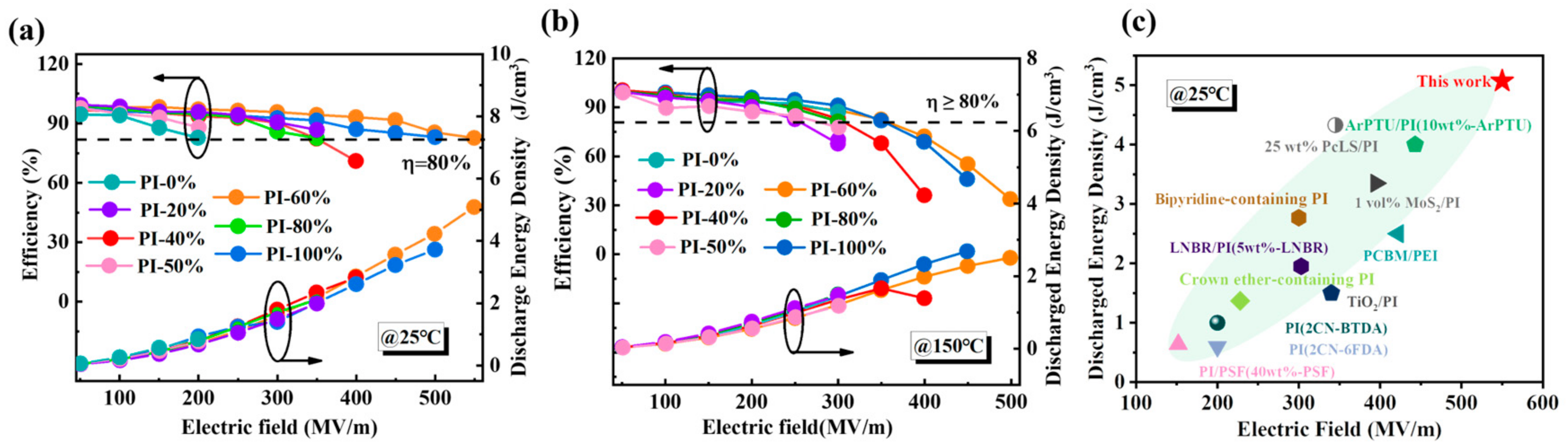 Polymers 17 00753 g004