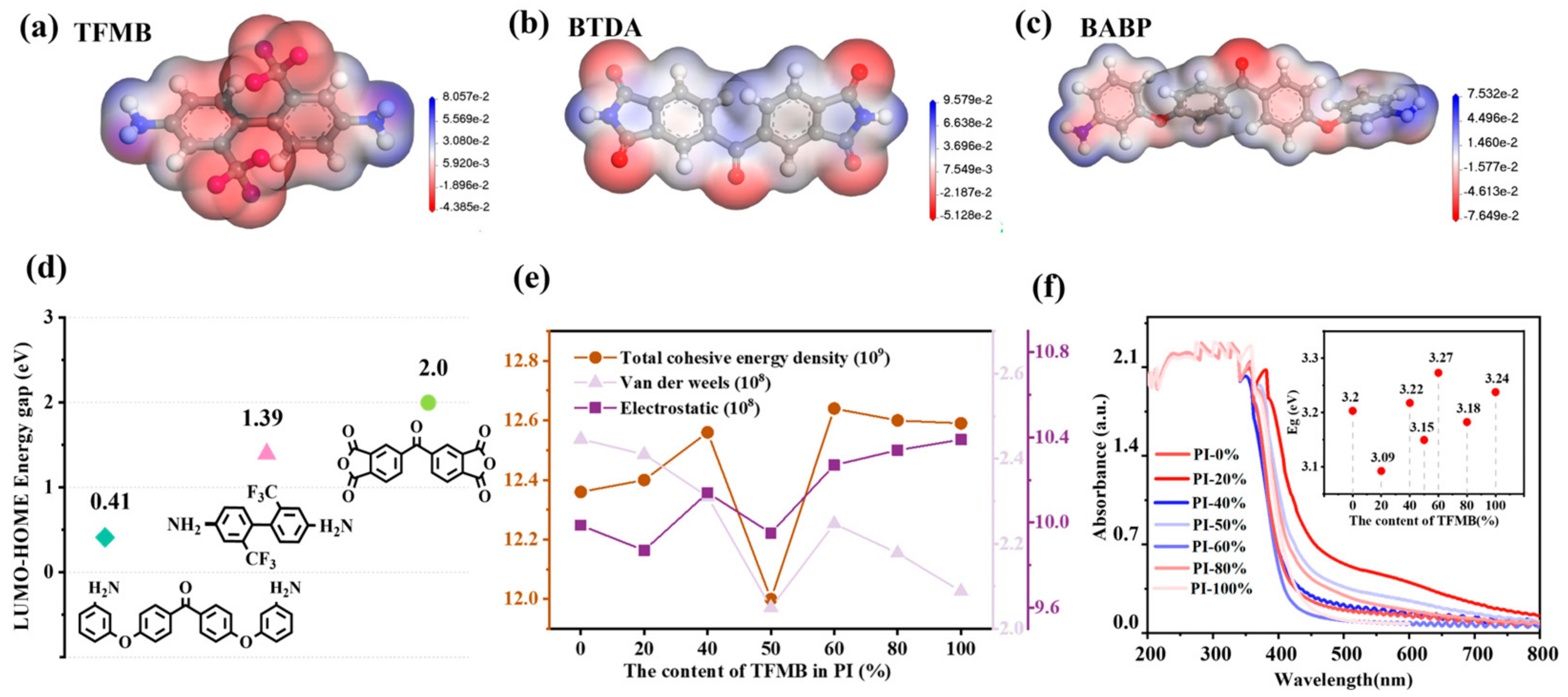 Polymers 17 00753 g005