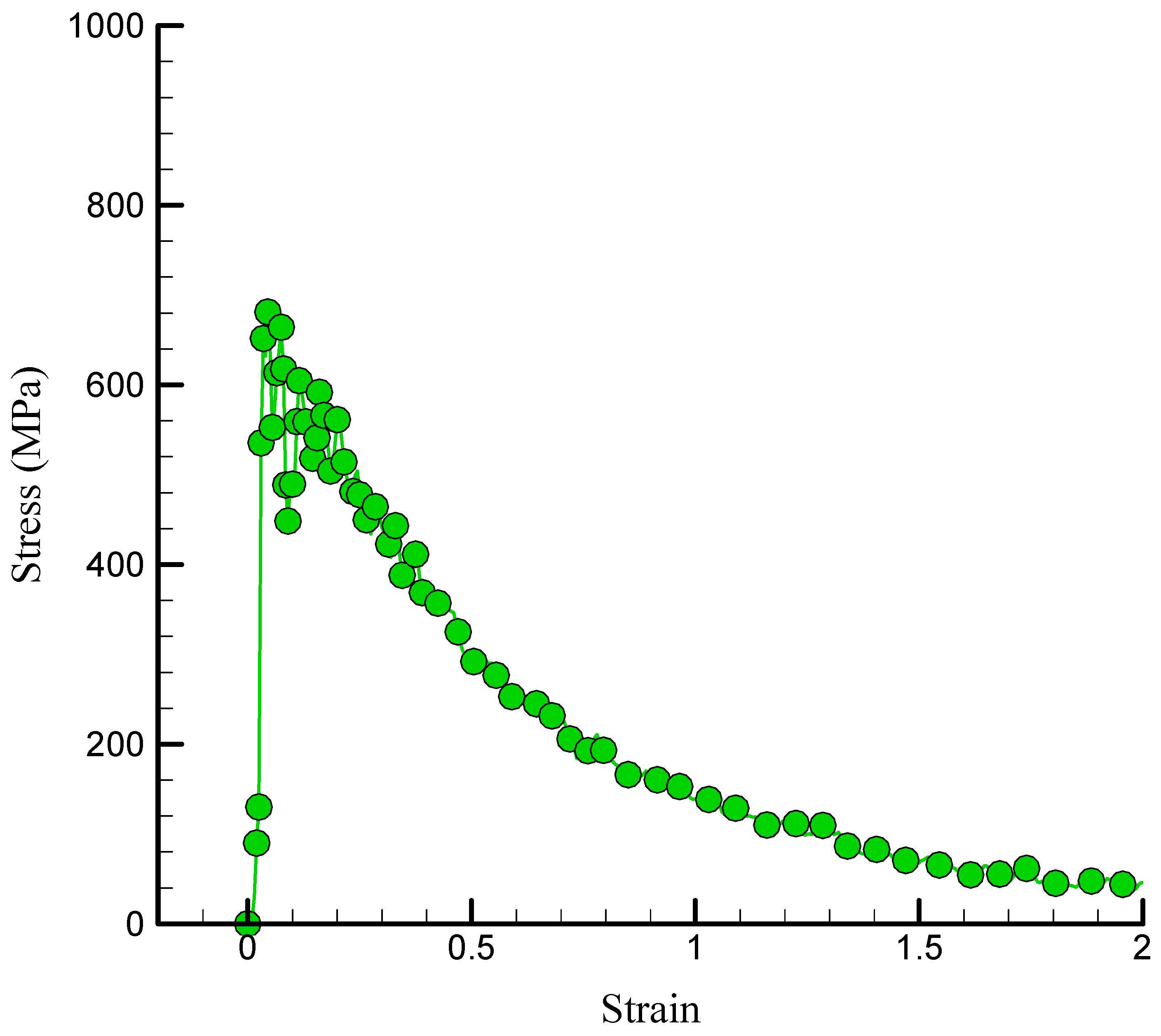 Polymers 17 00755 g006