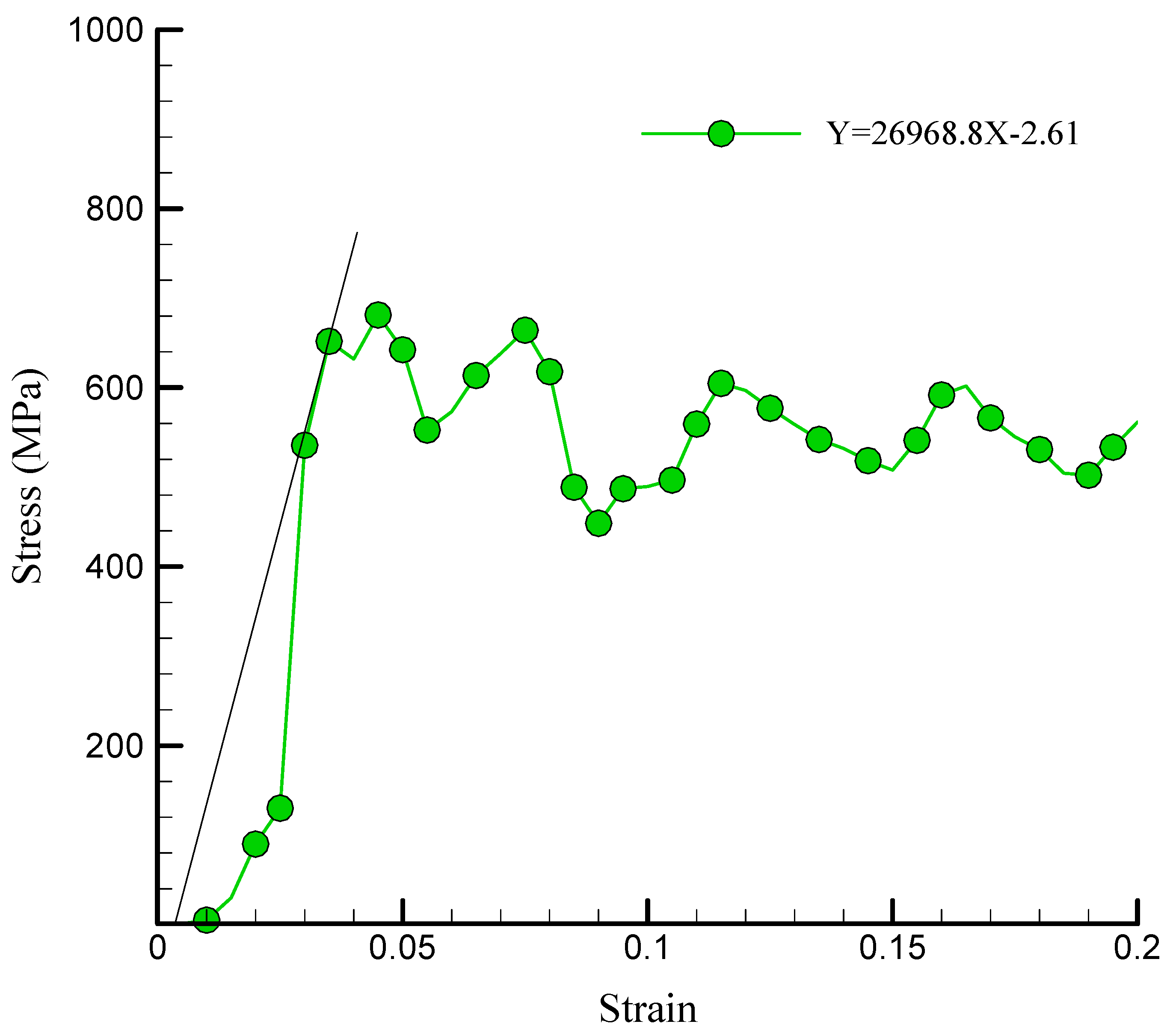 Polymers 17 00755 g007