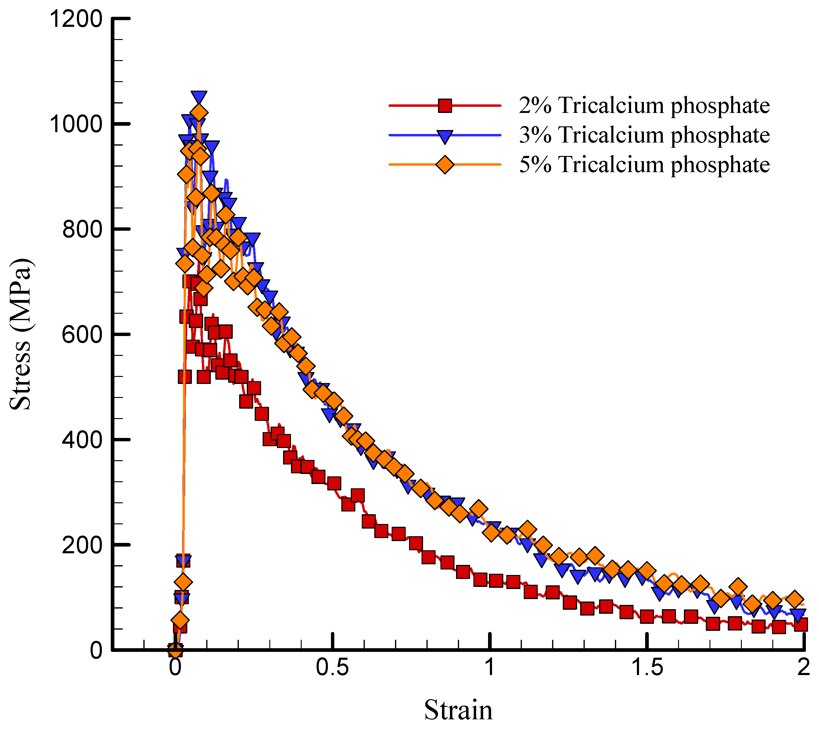Polymers 17 00755 g008