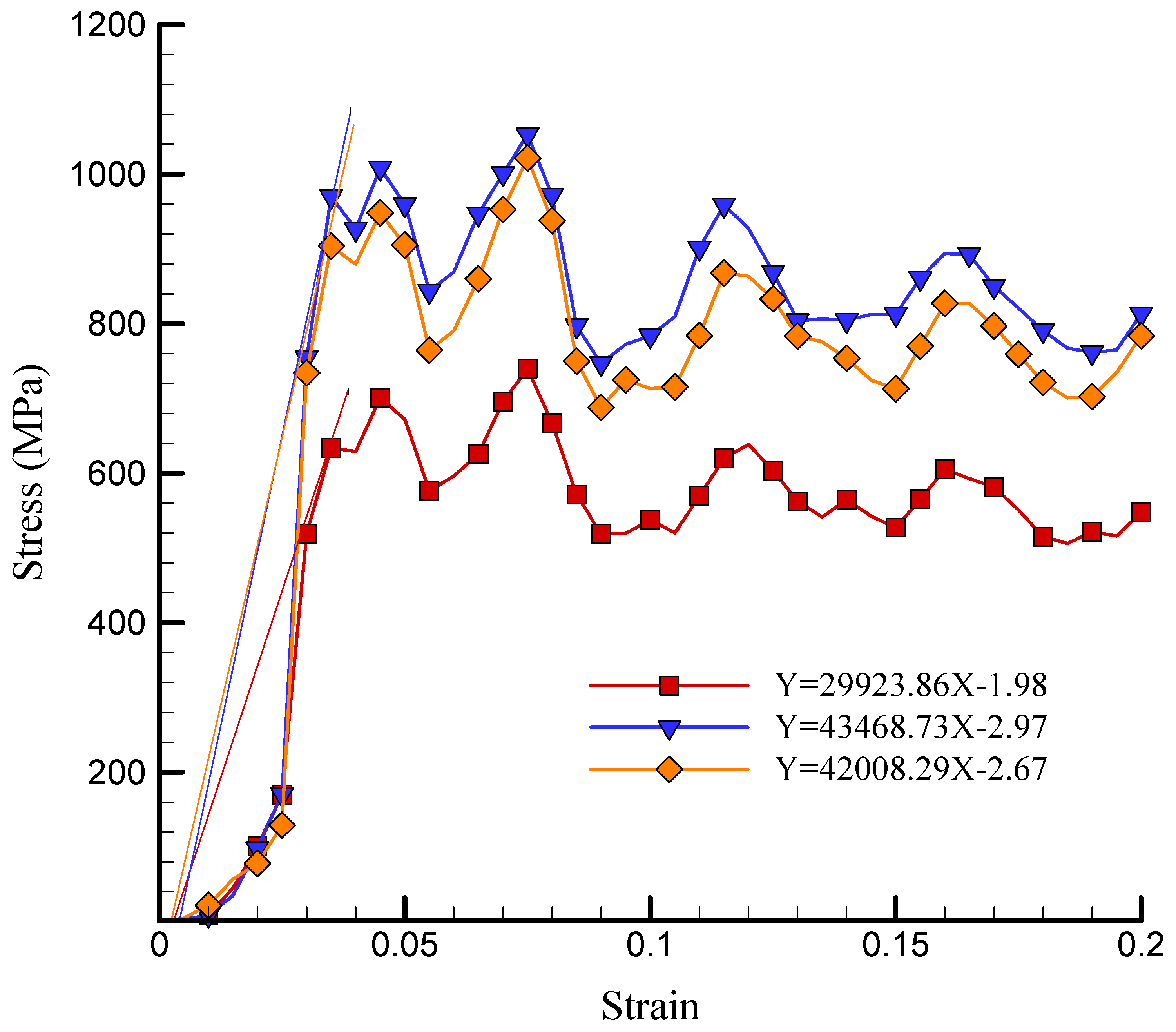 Polymers 17 00755 g009