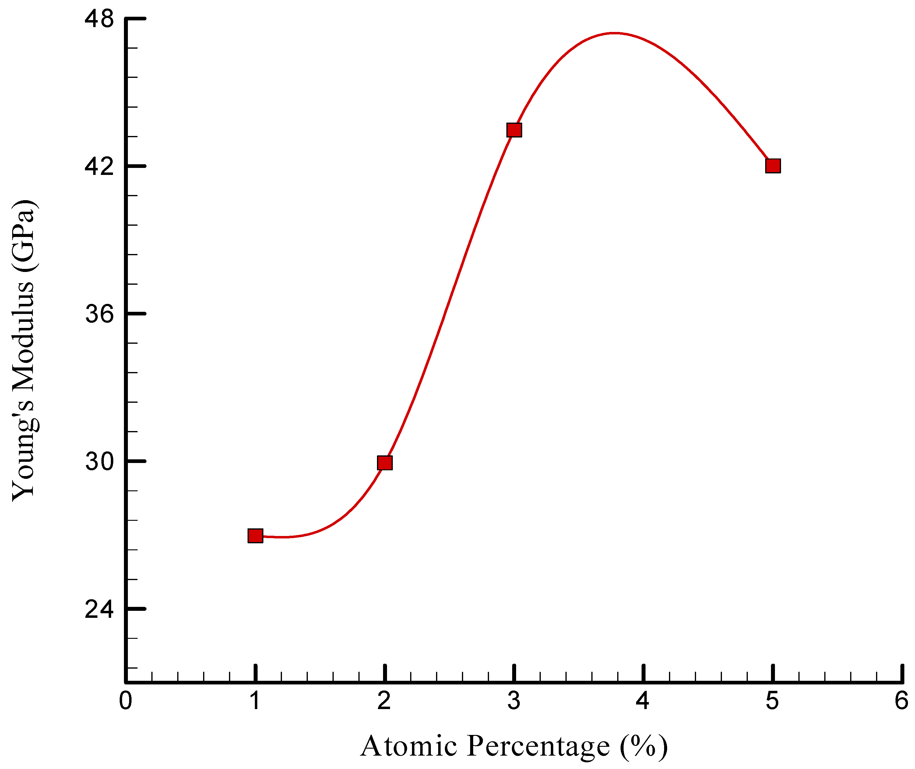 Polymers 17 00755 g011