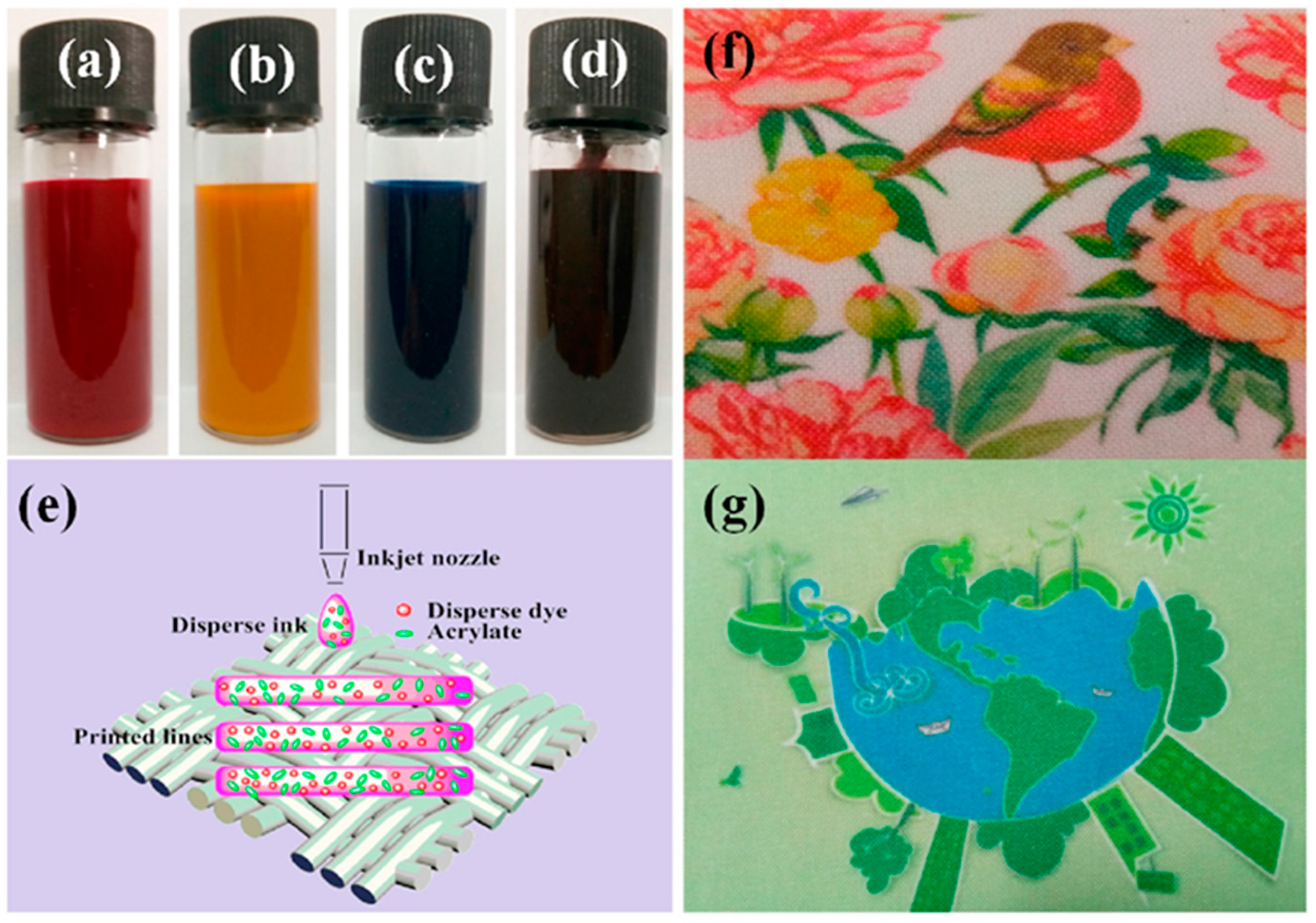 Polymers 17 00756 g008