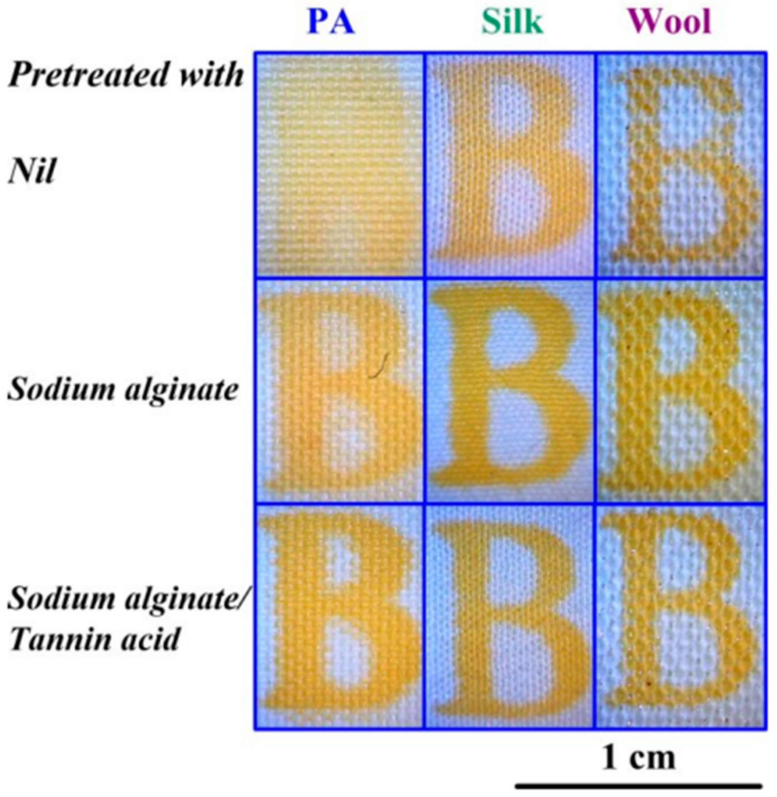Polymers 17 00756 g013