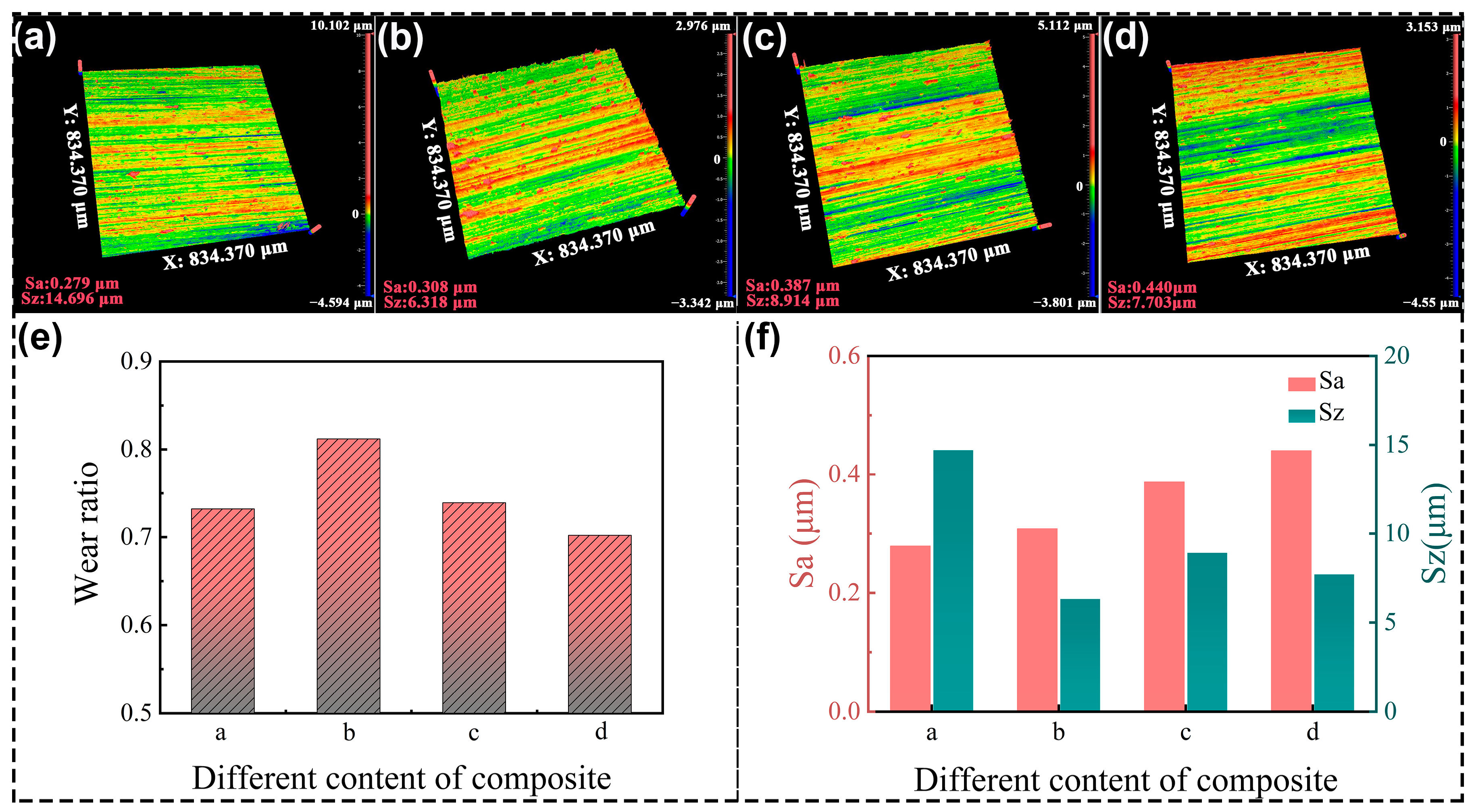 Polymers 17 00758 g010