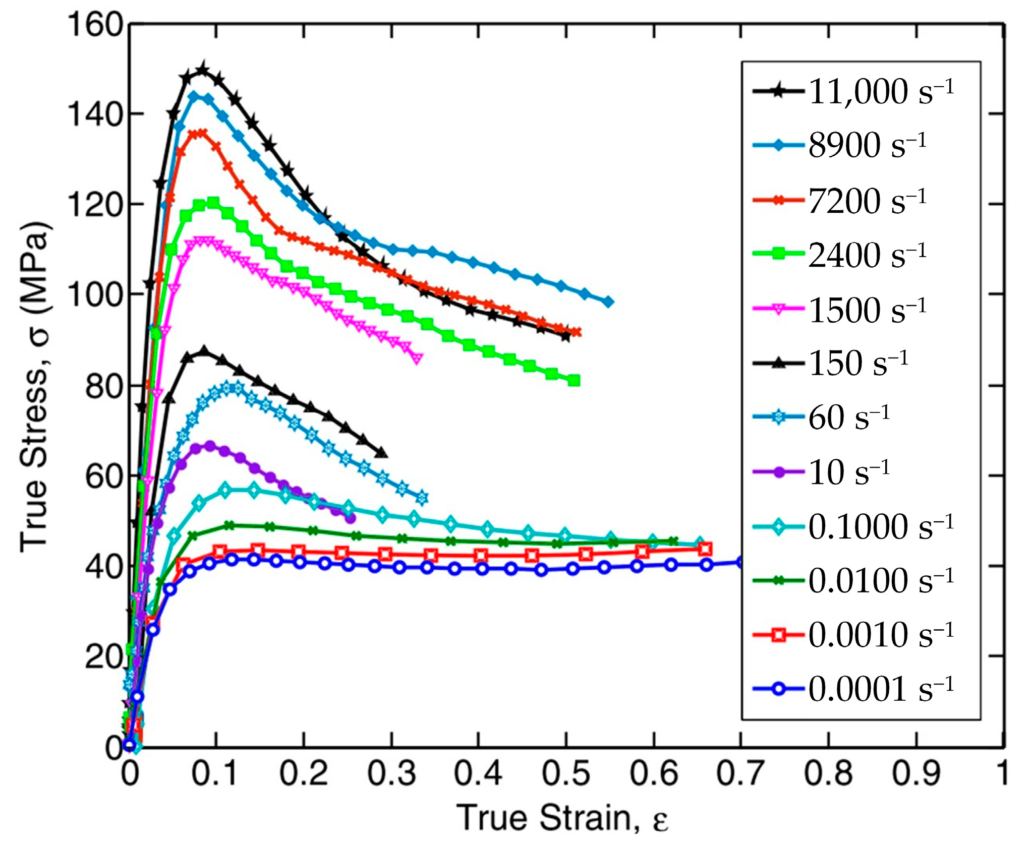 Polymers 17 00762 g002