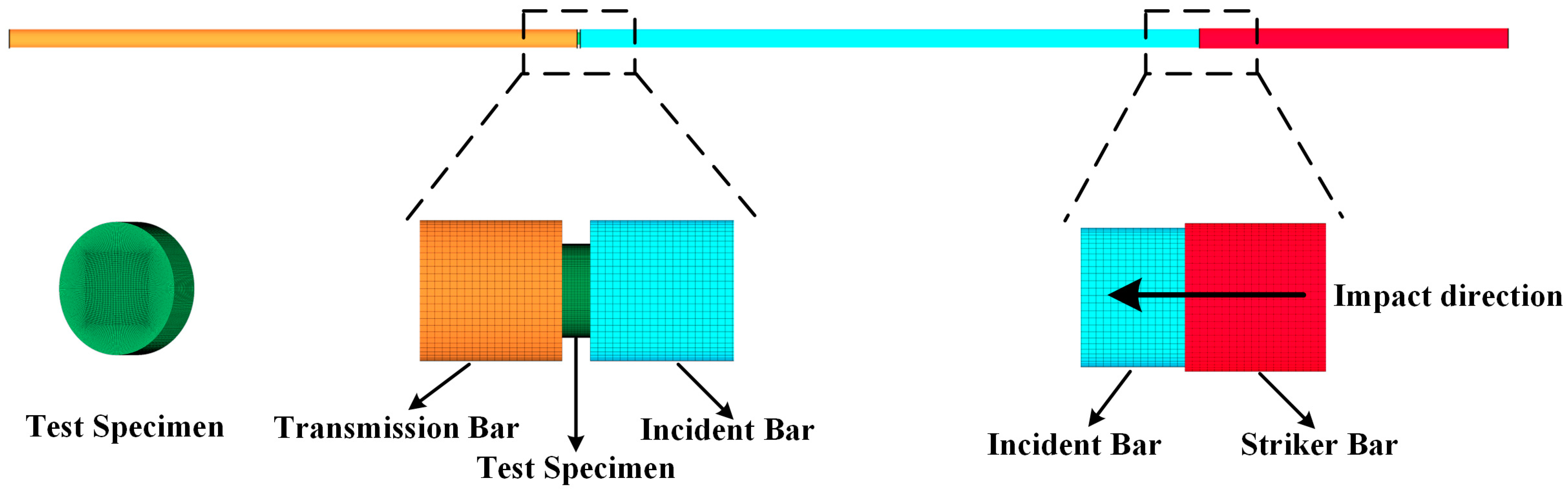 Polymers 17 00762 g004
