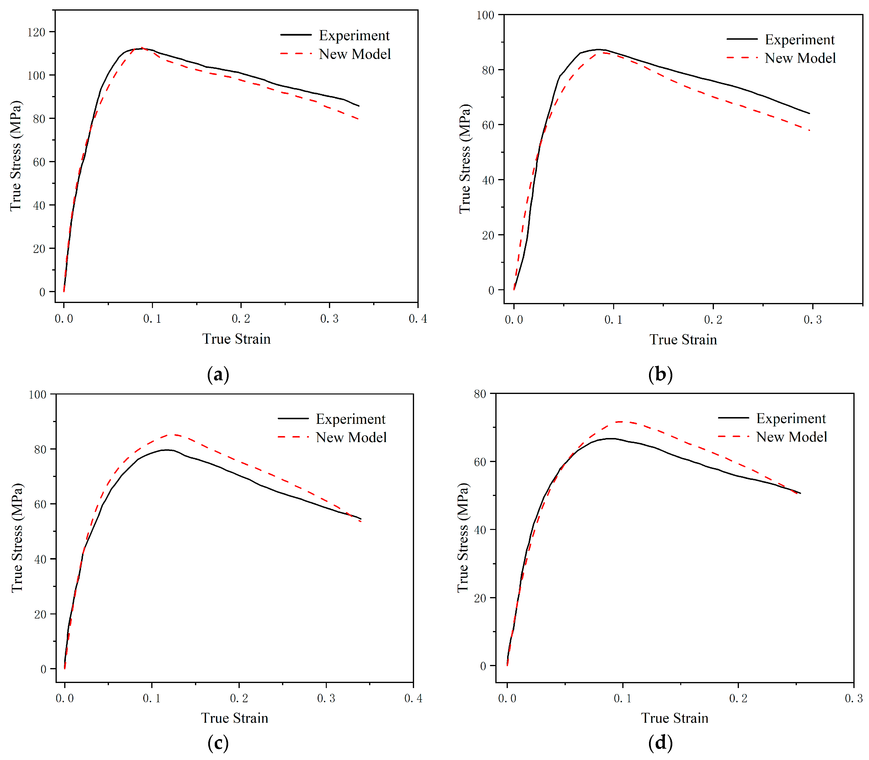 Polymers 17 00762 g008