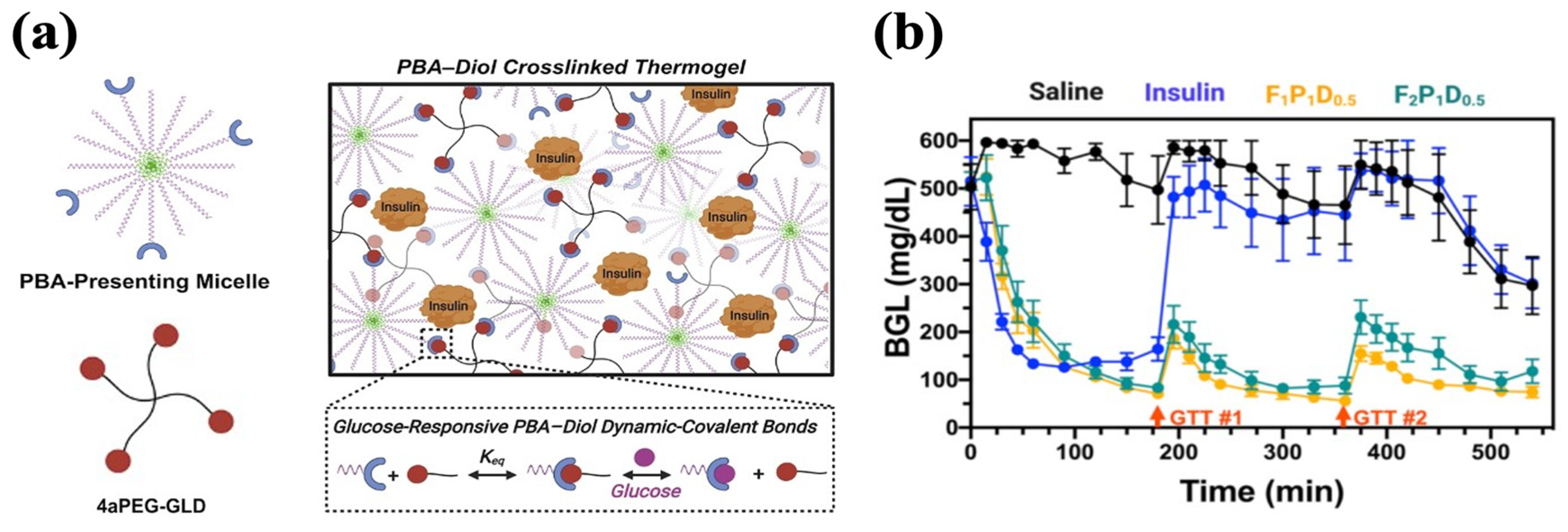 Polymers 17 00780 g006