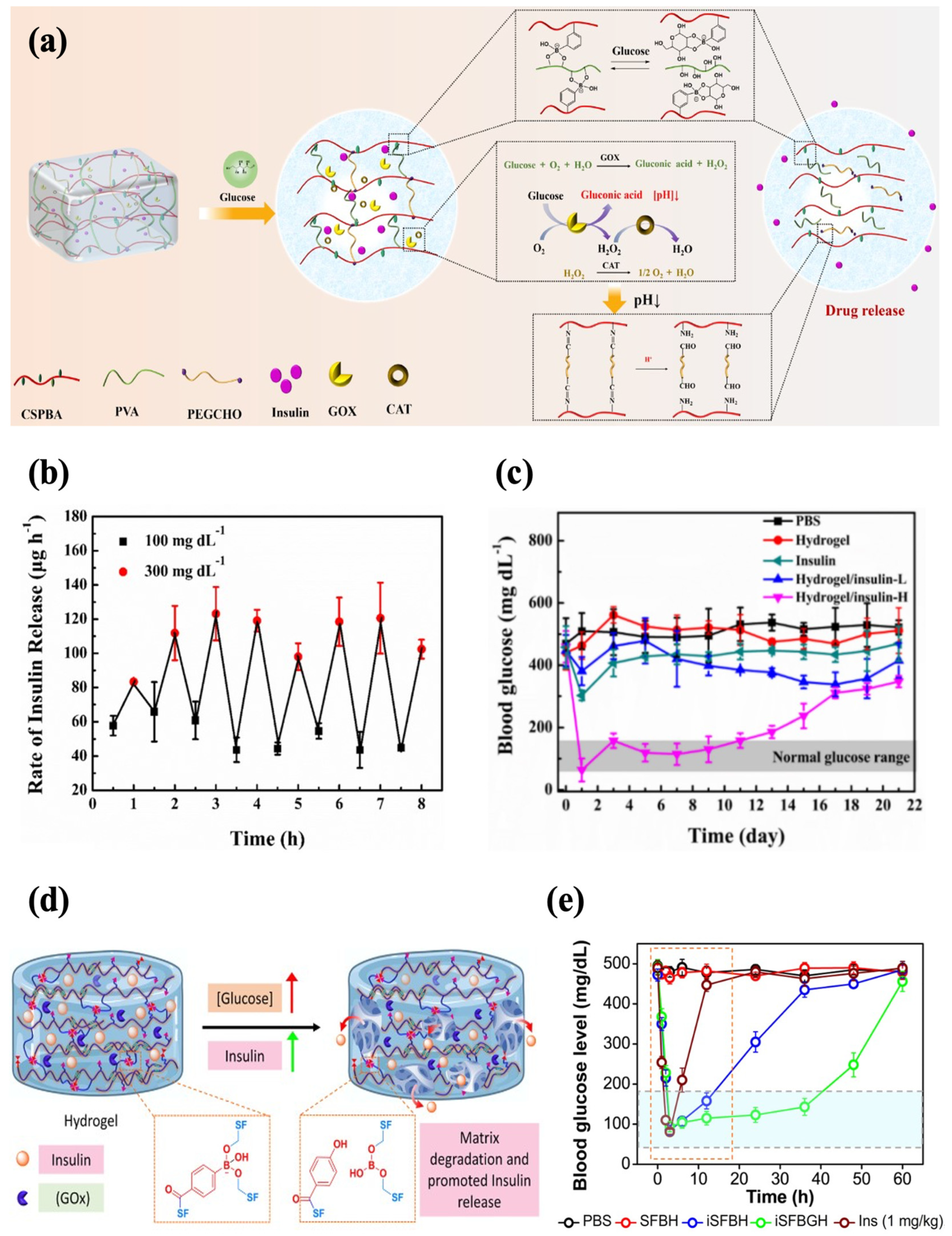 Polymers 17 00780 g008