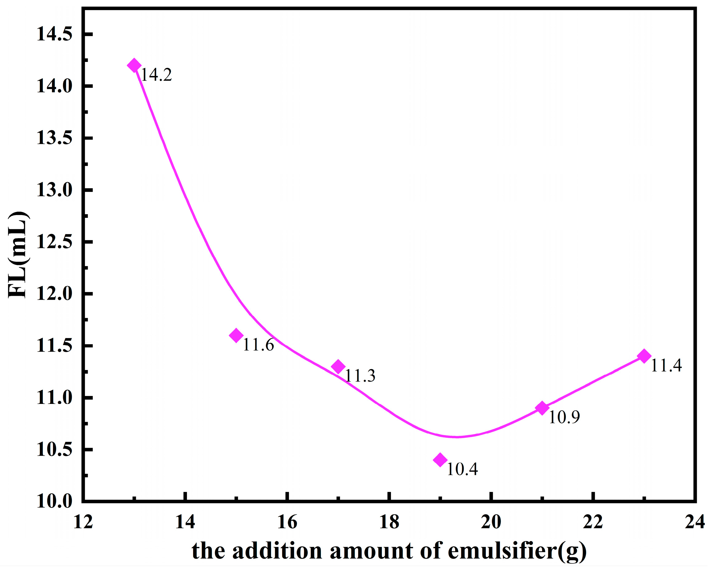 Polymers 17 00792 g003