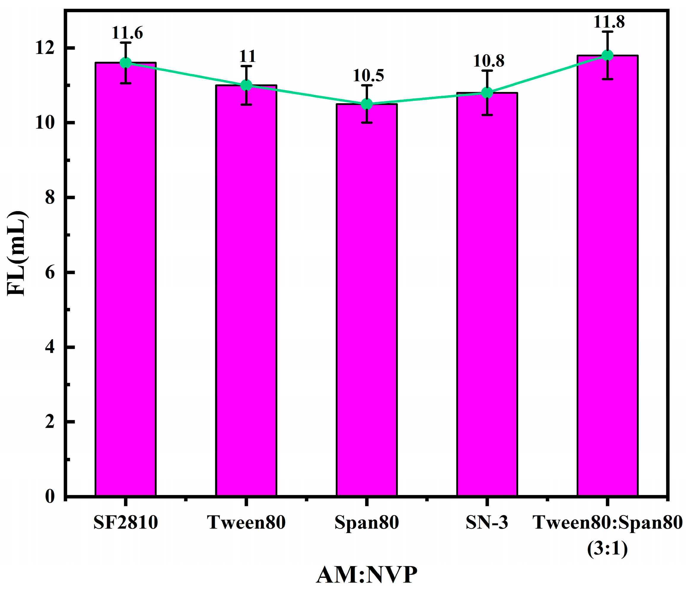 Polymers 17 00792 g007