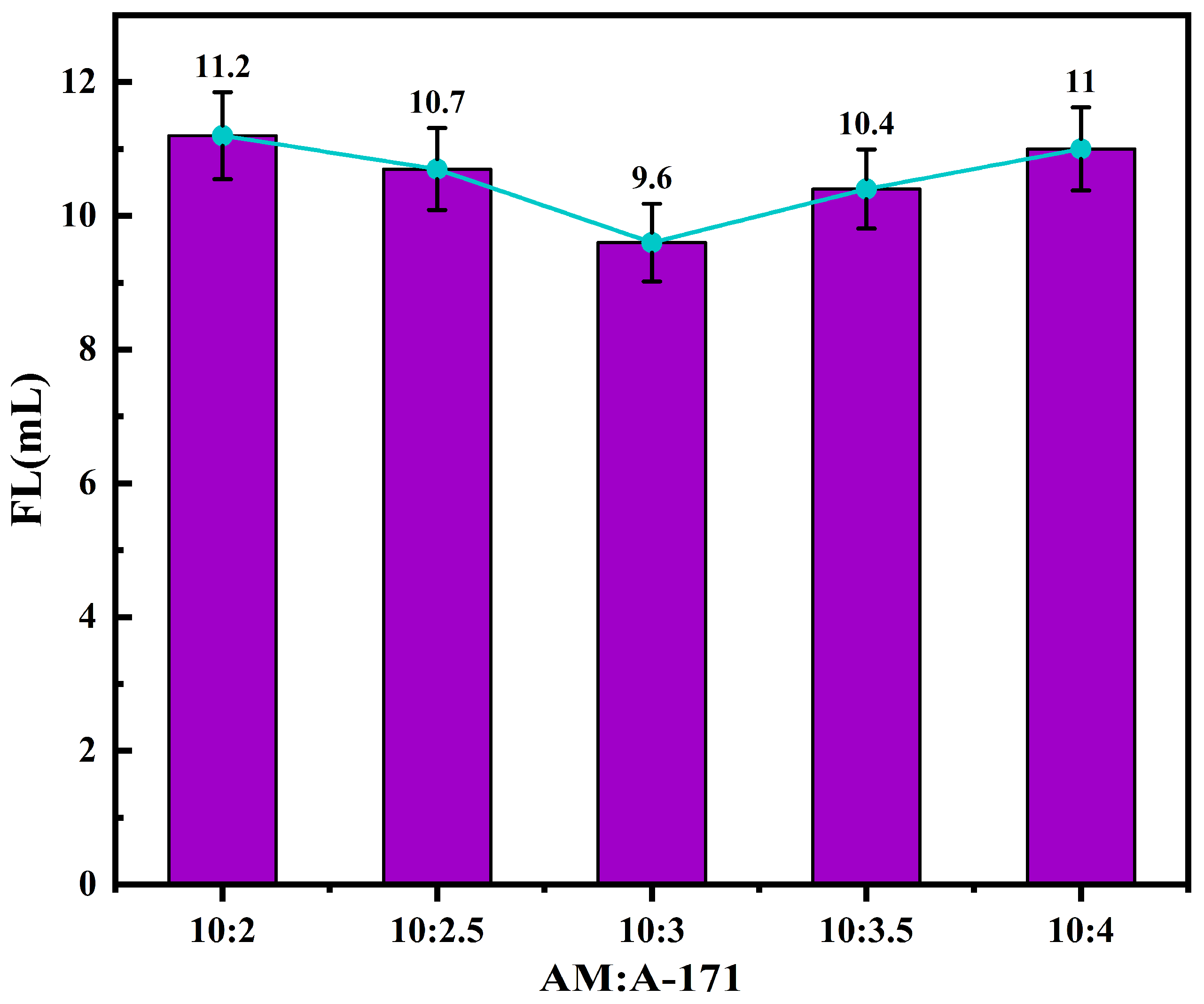 Polymers 17 00792 g008