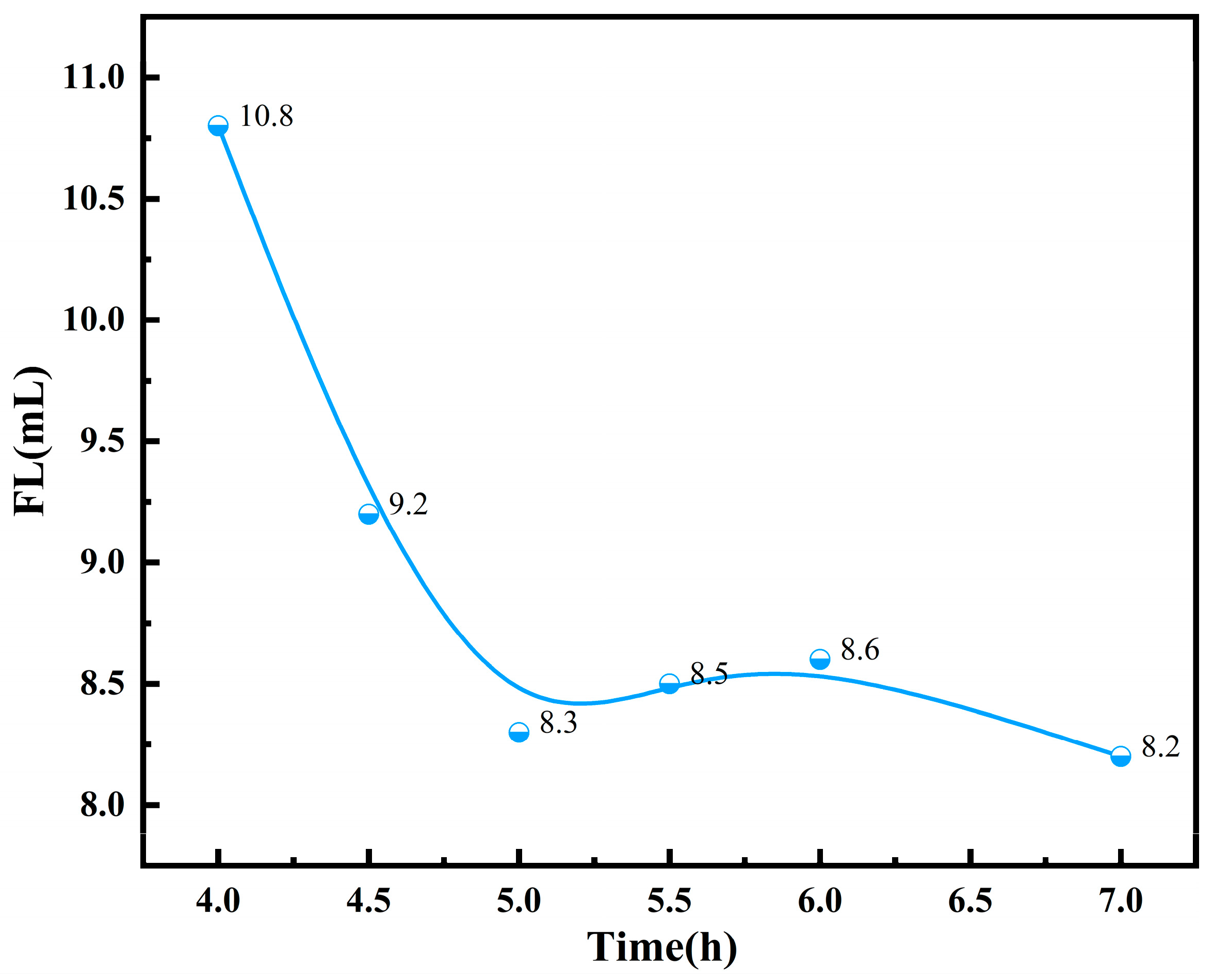 Polymers 17 00792 g009