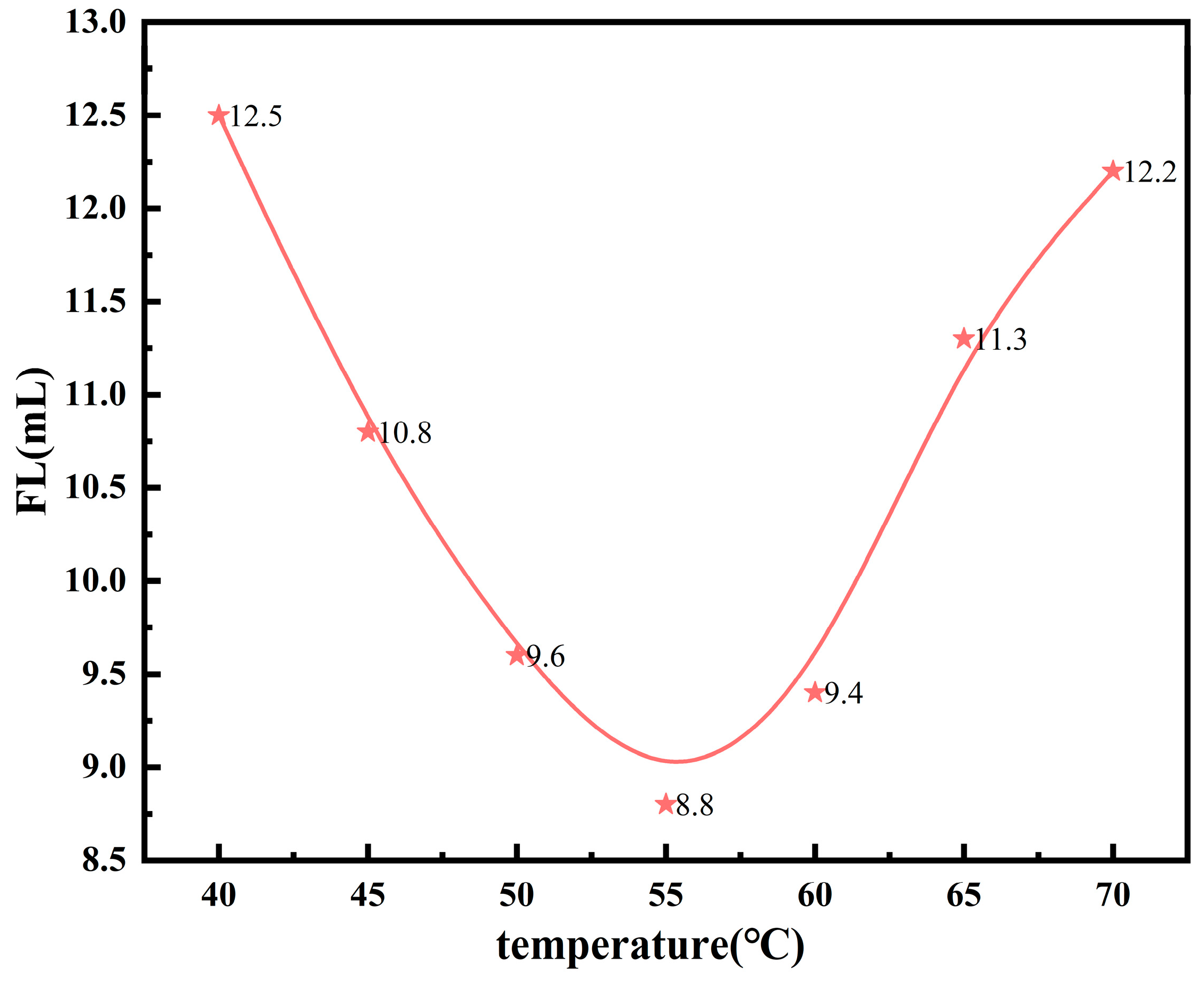 Polymers 17 00792 g010