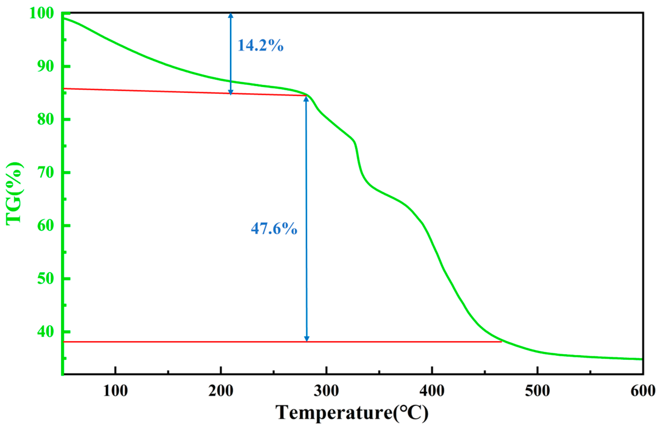Polymers 17 00792 g012