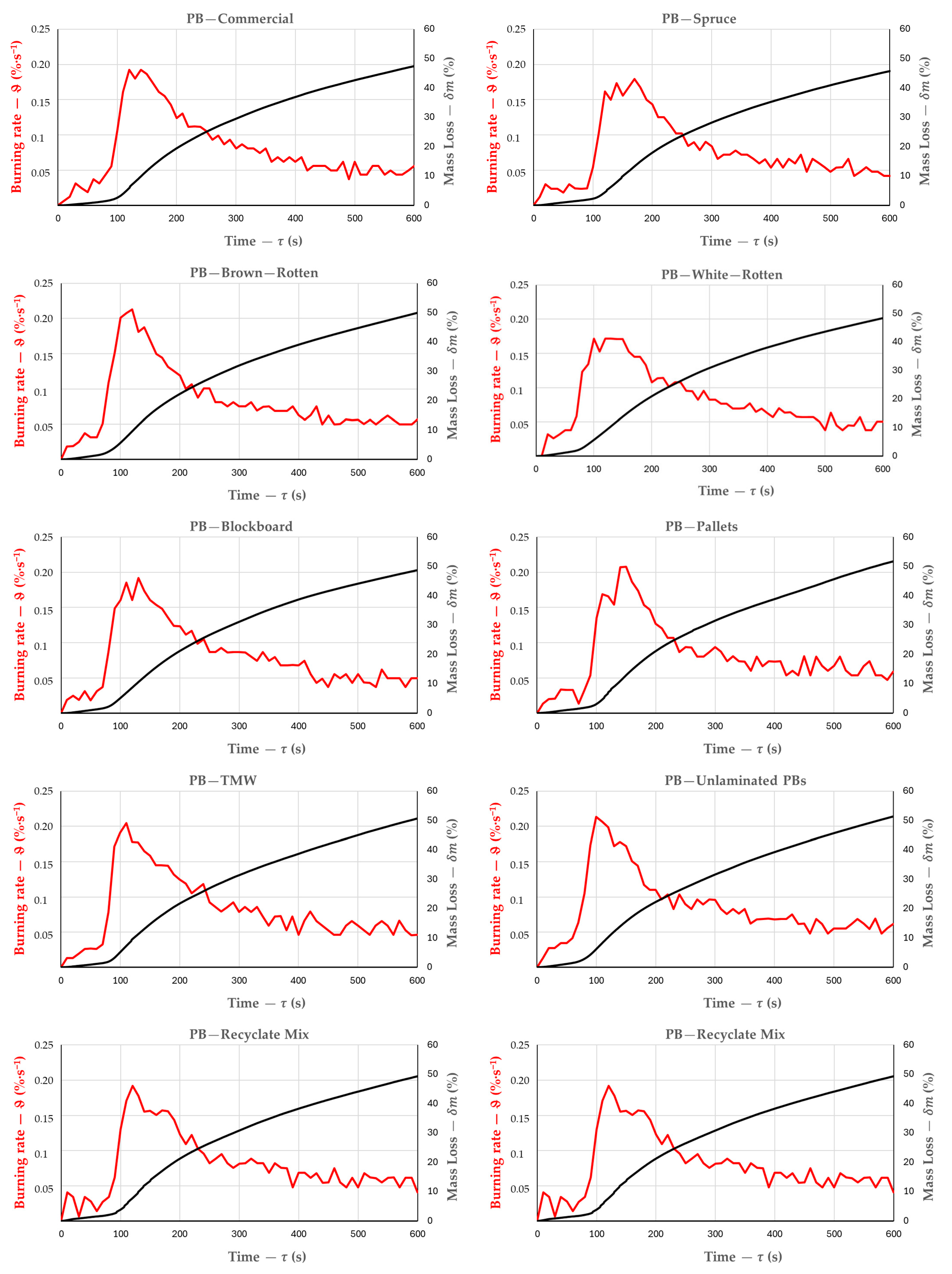 Polymers 17 00805 g004