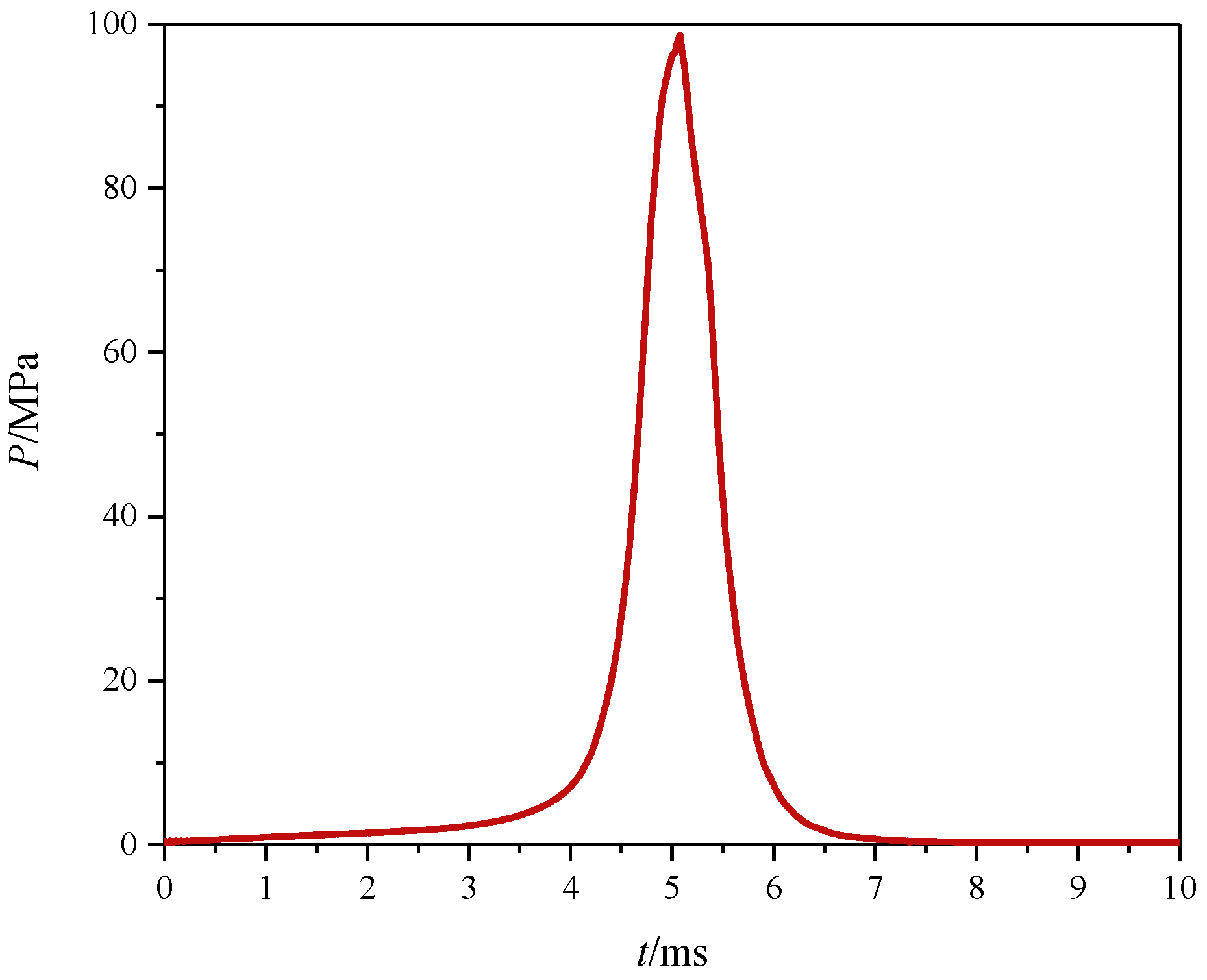 Polymers 17 00808 g009 Polymers 17 00808 g009