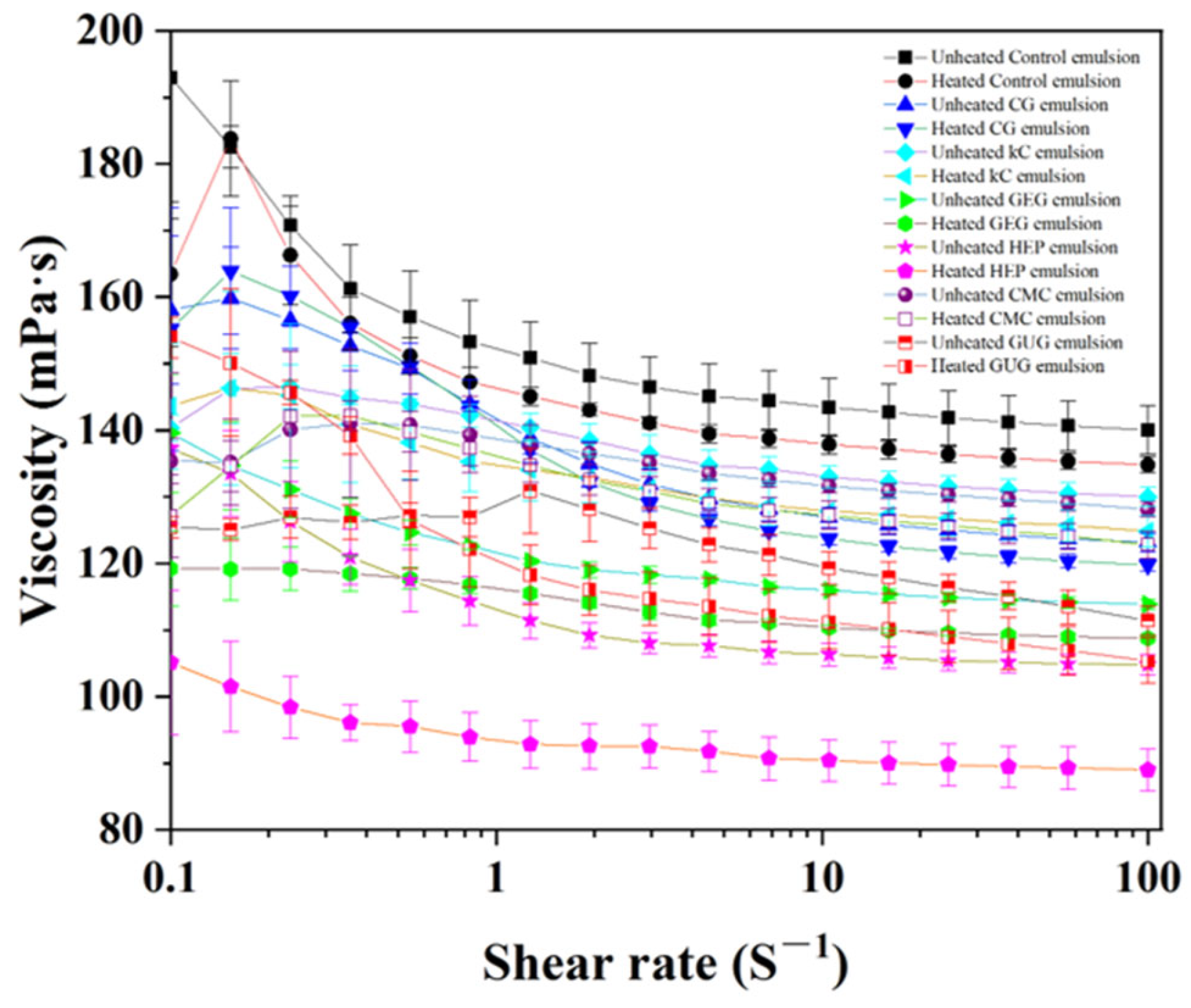 Polymers 17 00809 g006