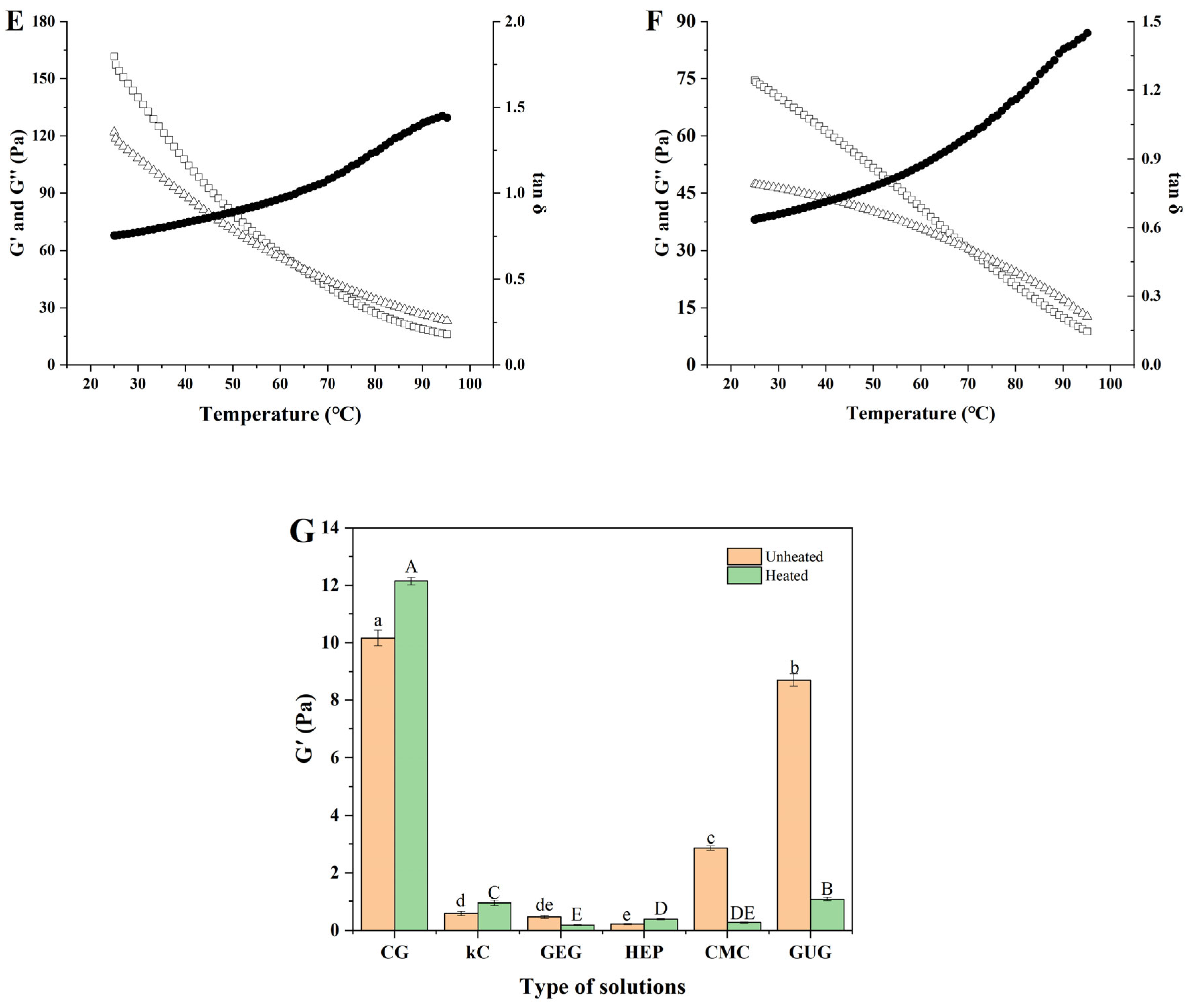 Polymers 17 00809 g009b