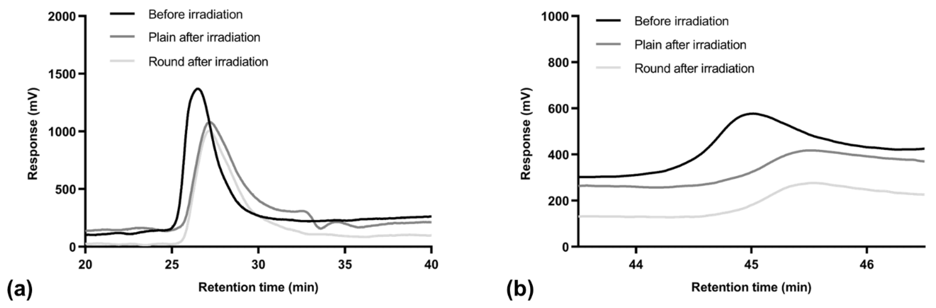 Polymers 17 00810 g005 Polymers 17 00810 g005