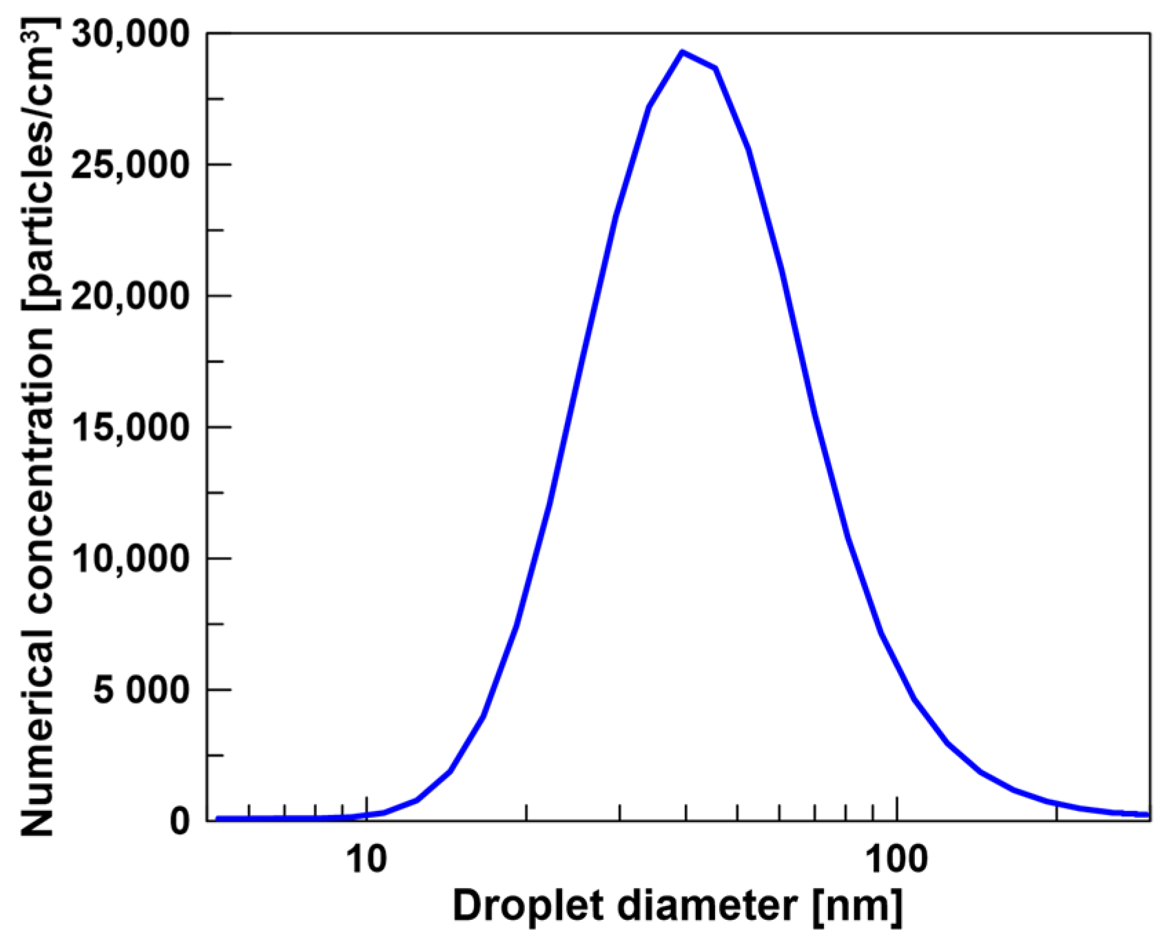 Polymers 17 00813 g004
