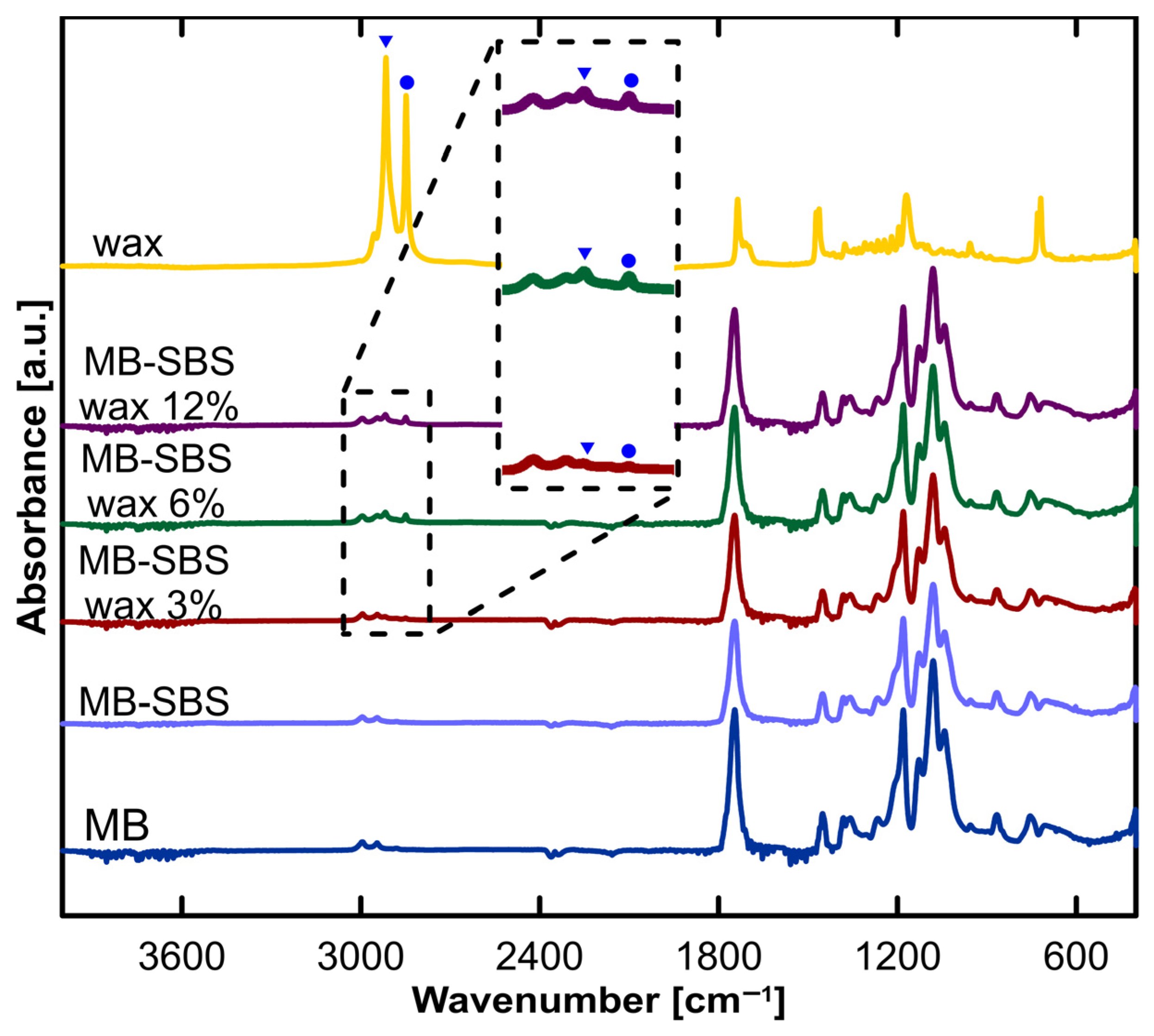 Polymers 17 00813 g007