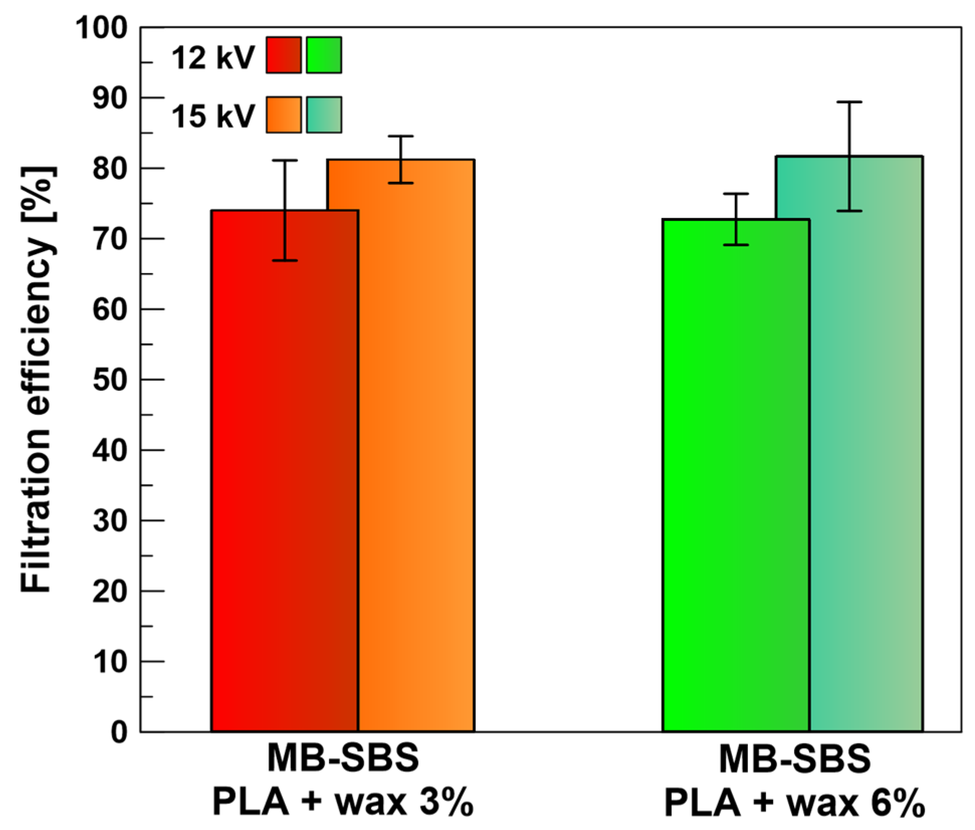 Polymers 17 00813 g010