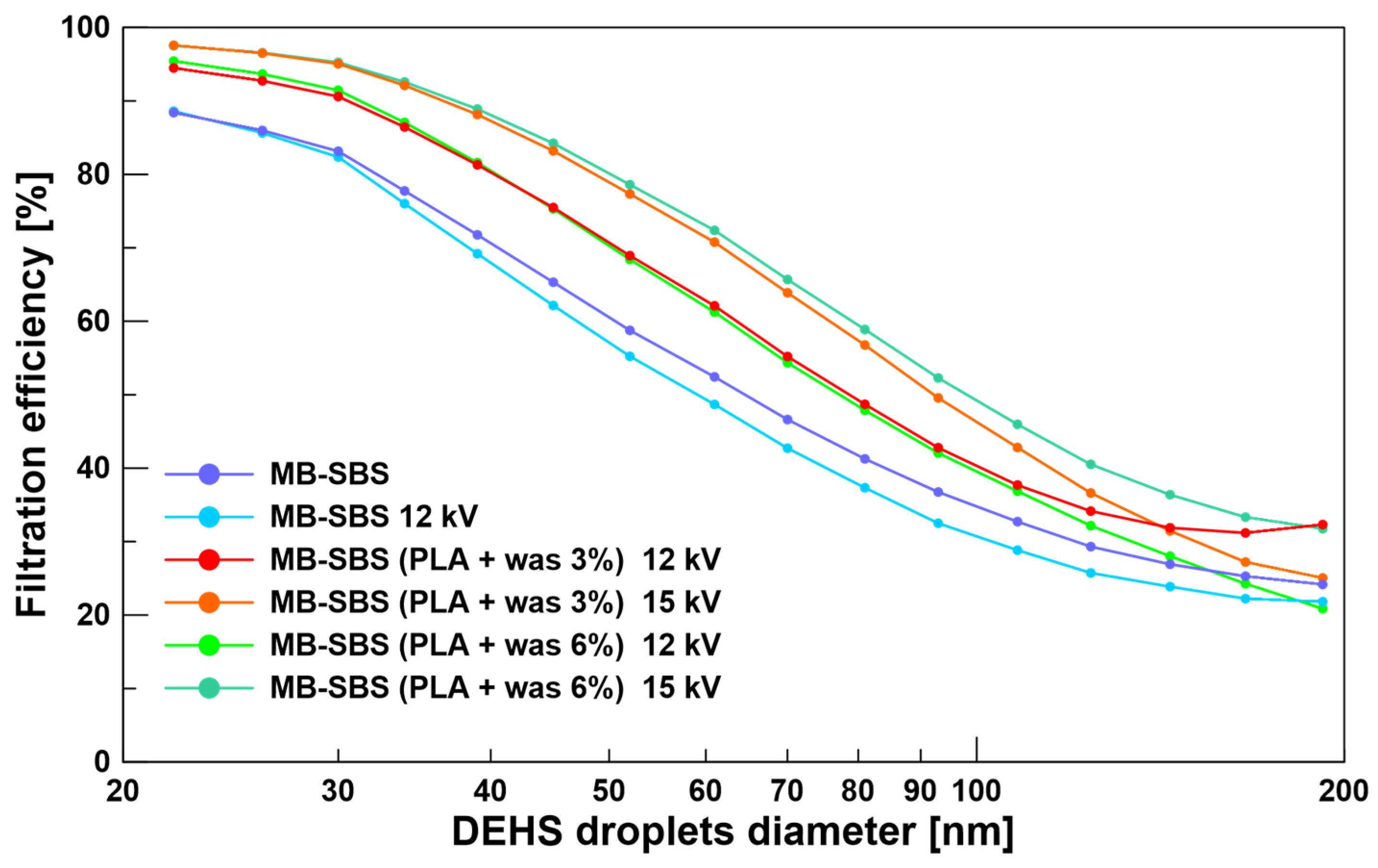 Polymers 17 00813 g011