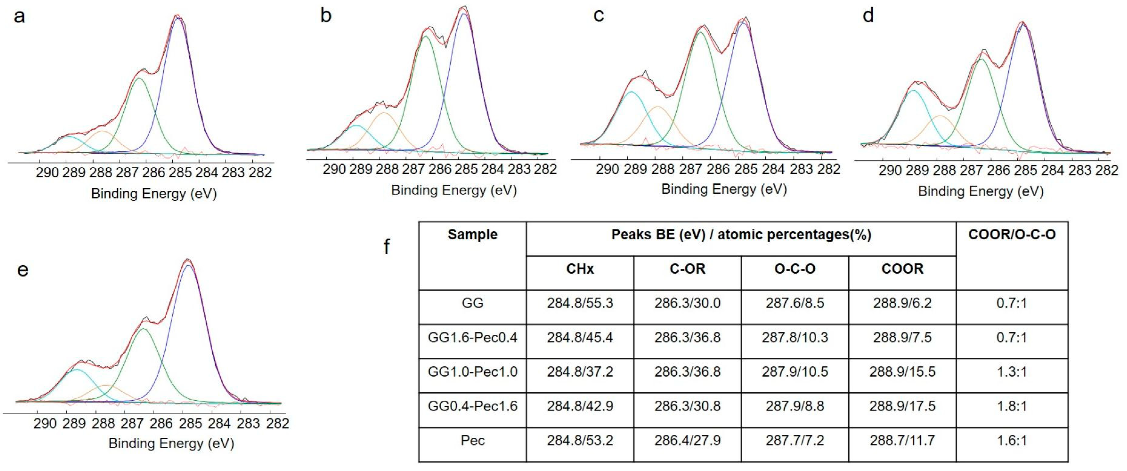 Polymers 17 00814 g001