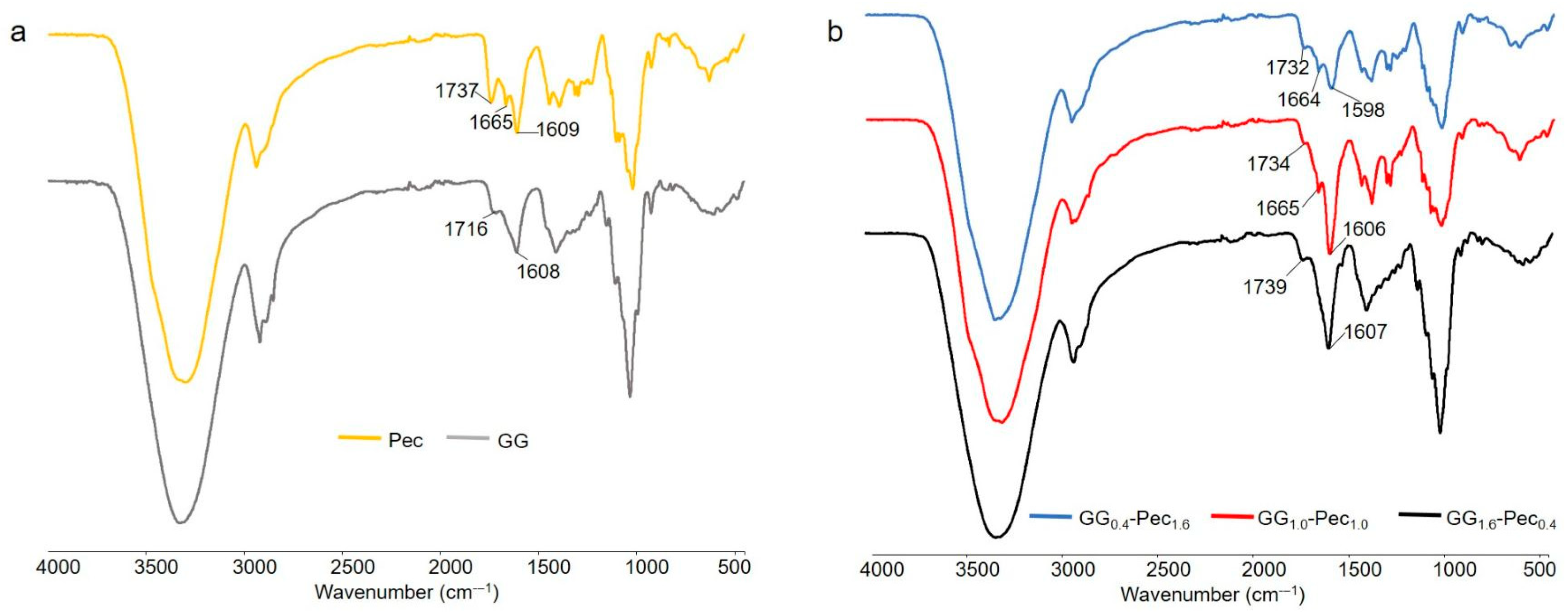 Polymers 17 00814 g002
