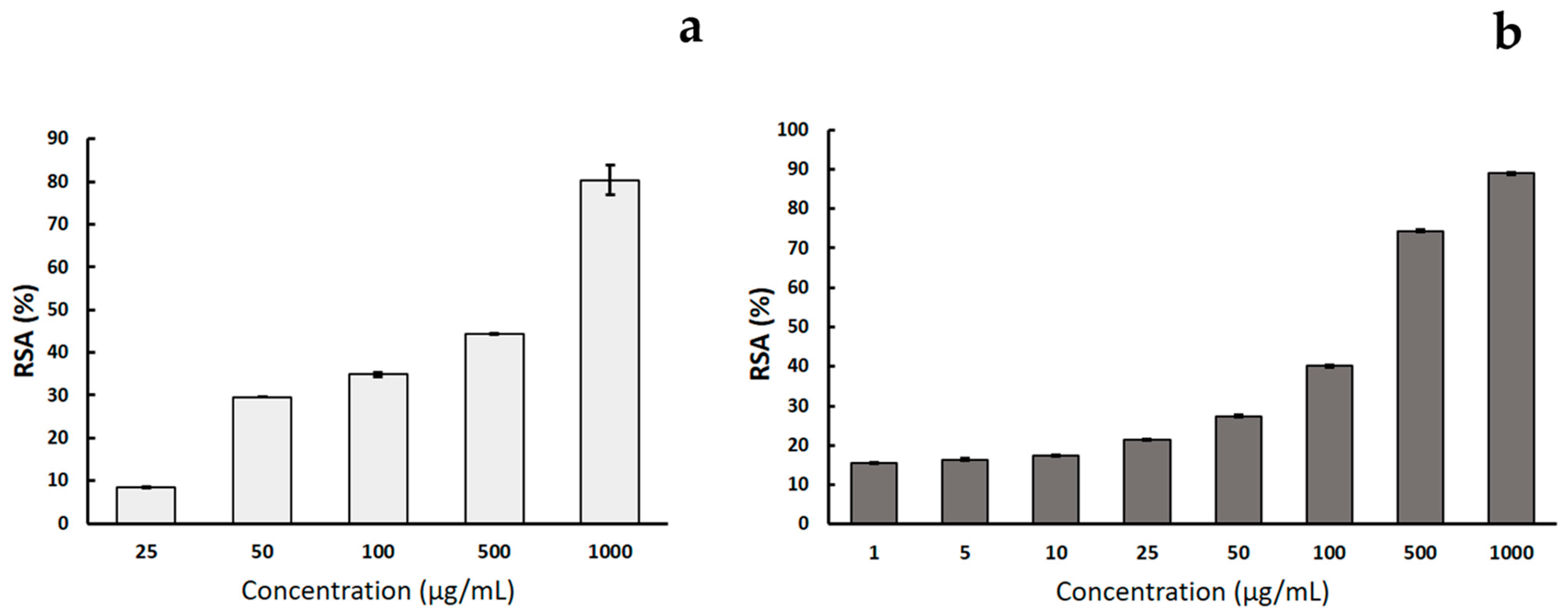 Polymers 17 00814 g004