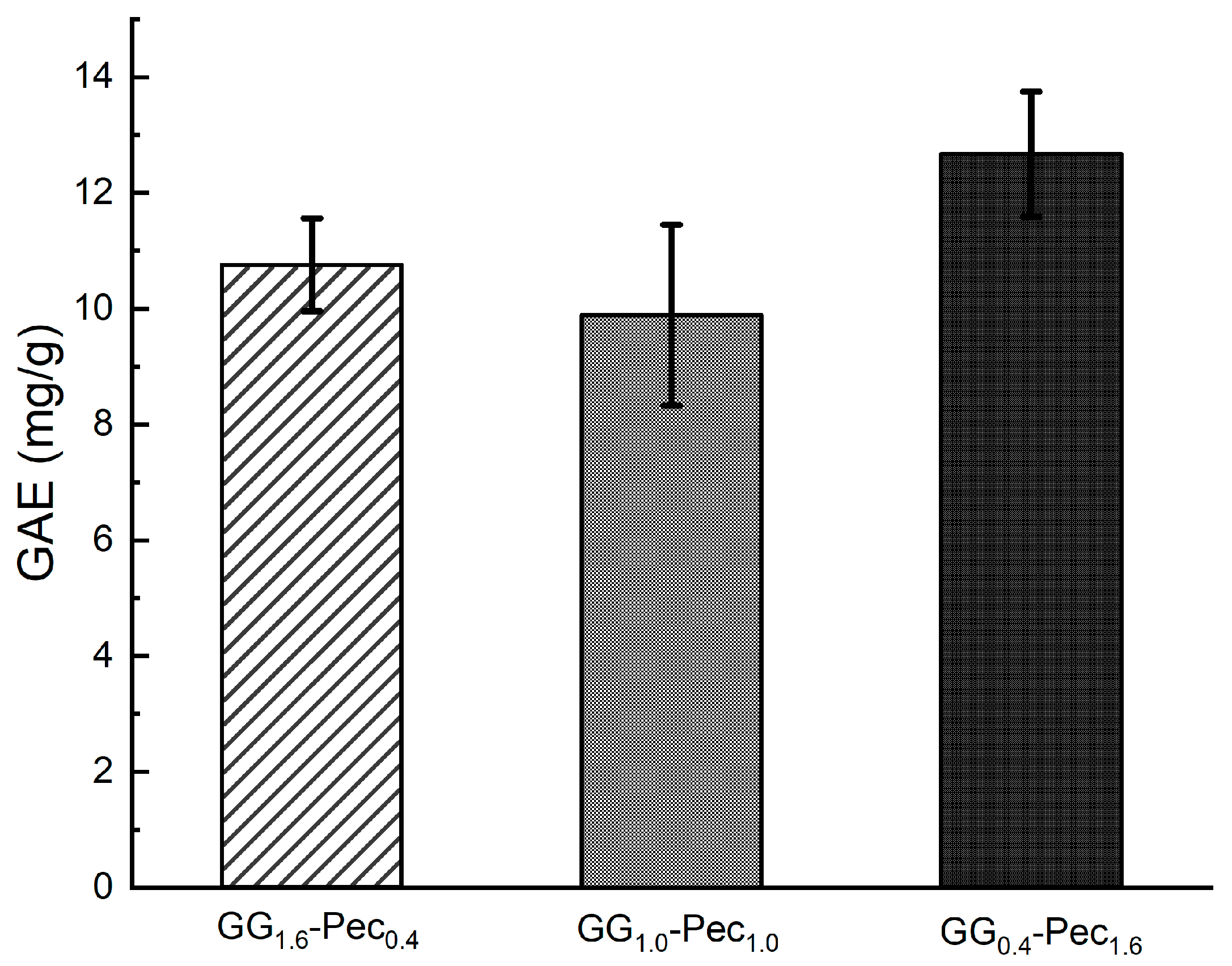 Polymers 17 00814 g006
