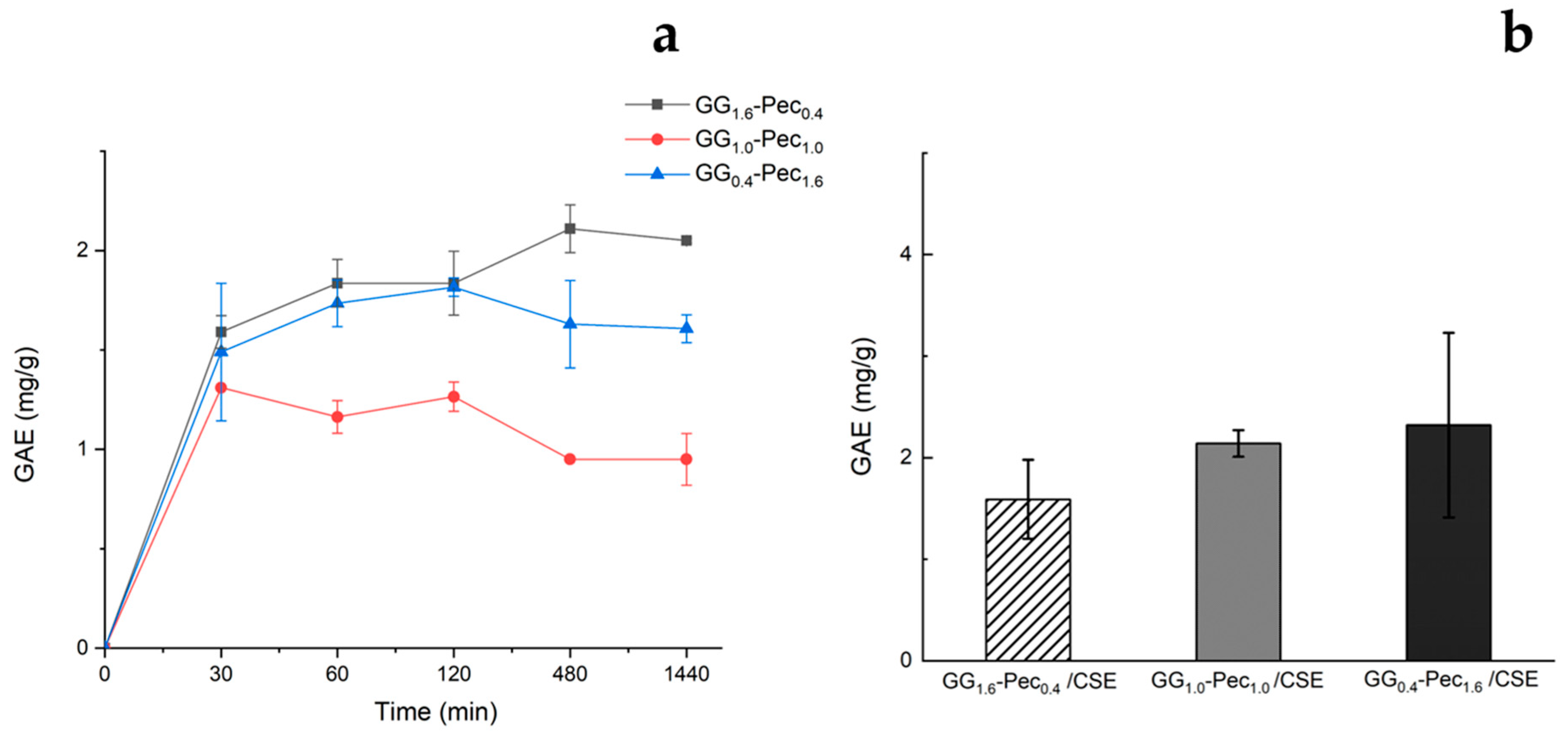 Polymers 17 00814 g007
