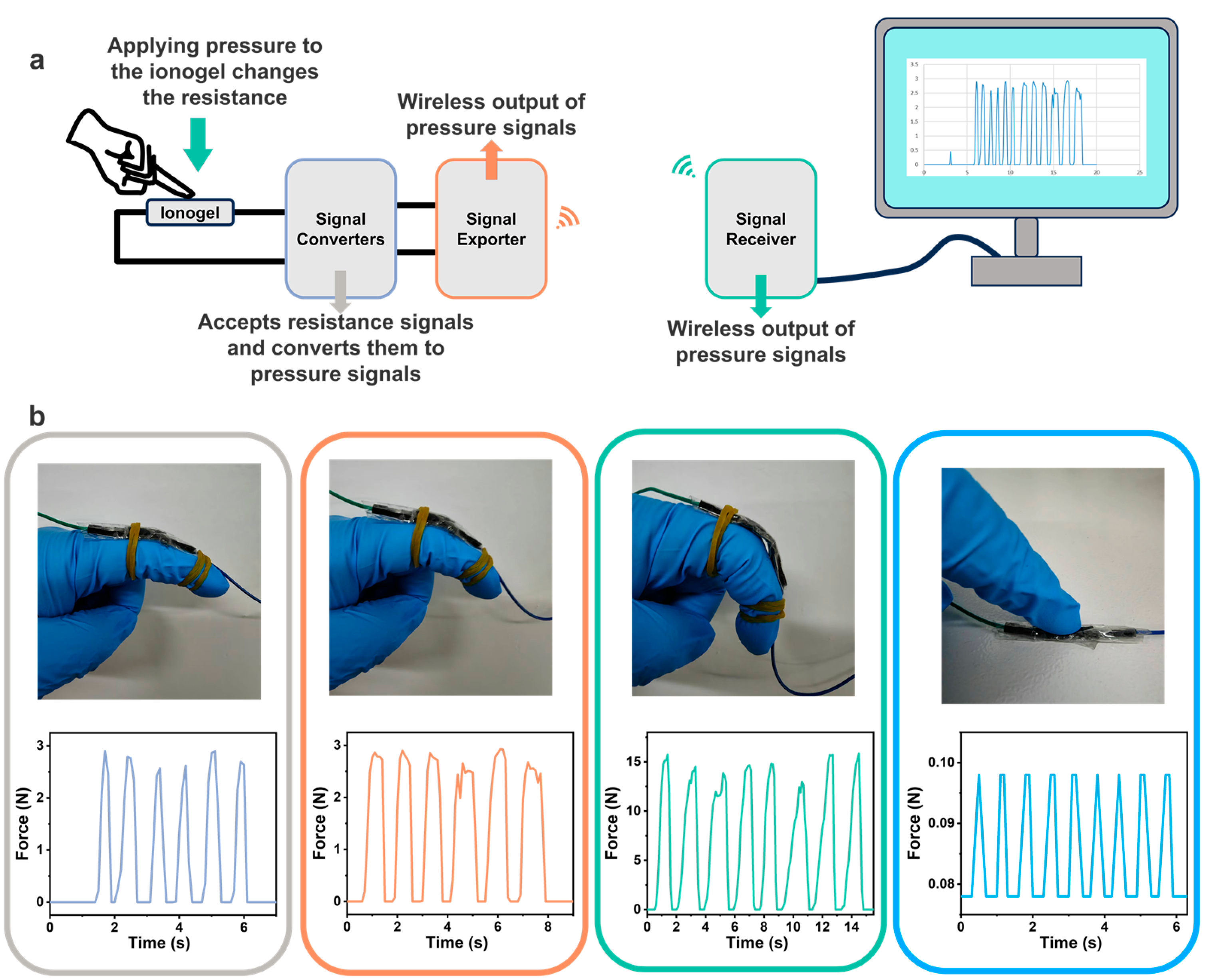 Polymers 17 00817 g007