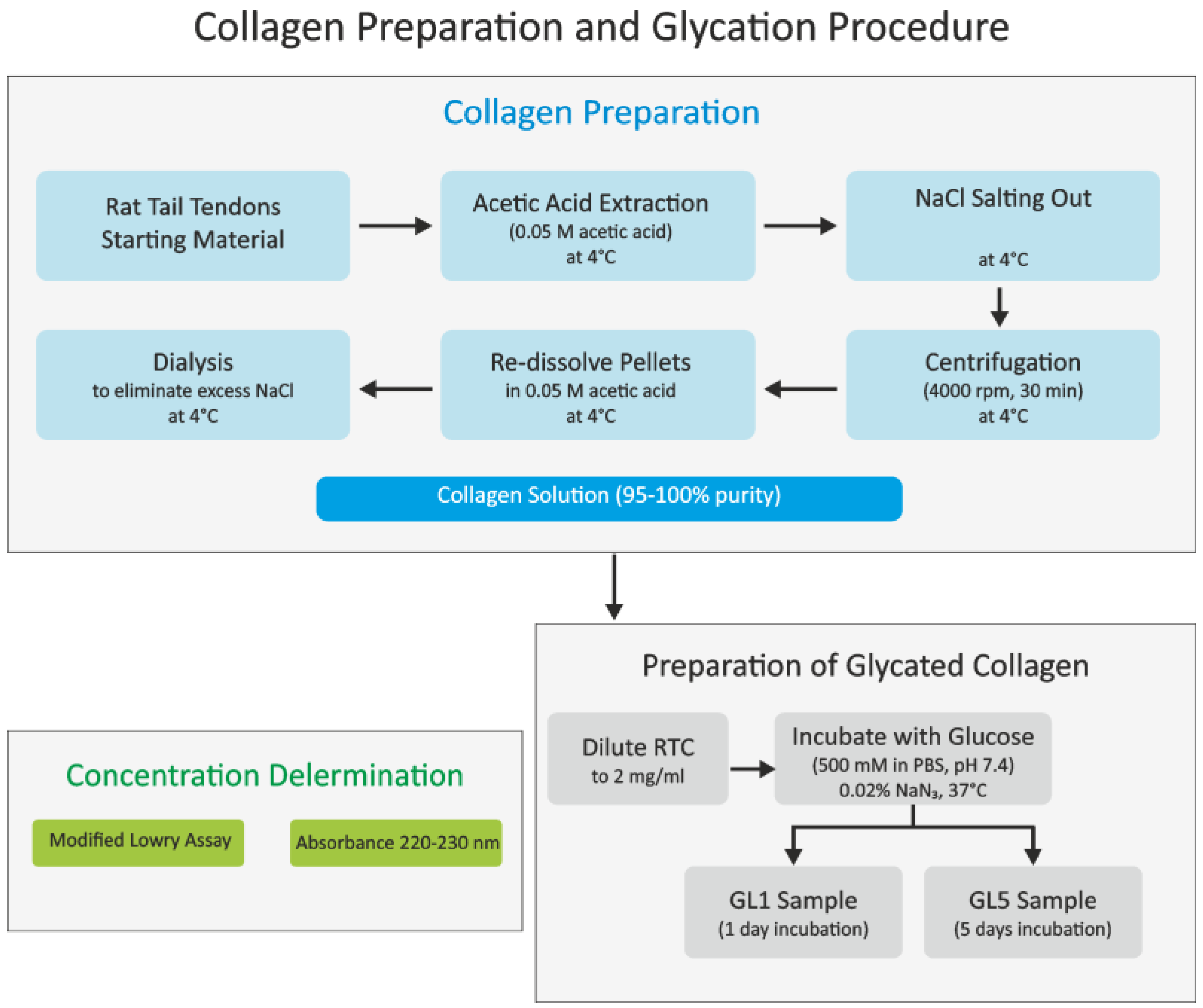 Polymers 17 00821 g001