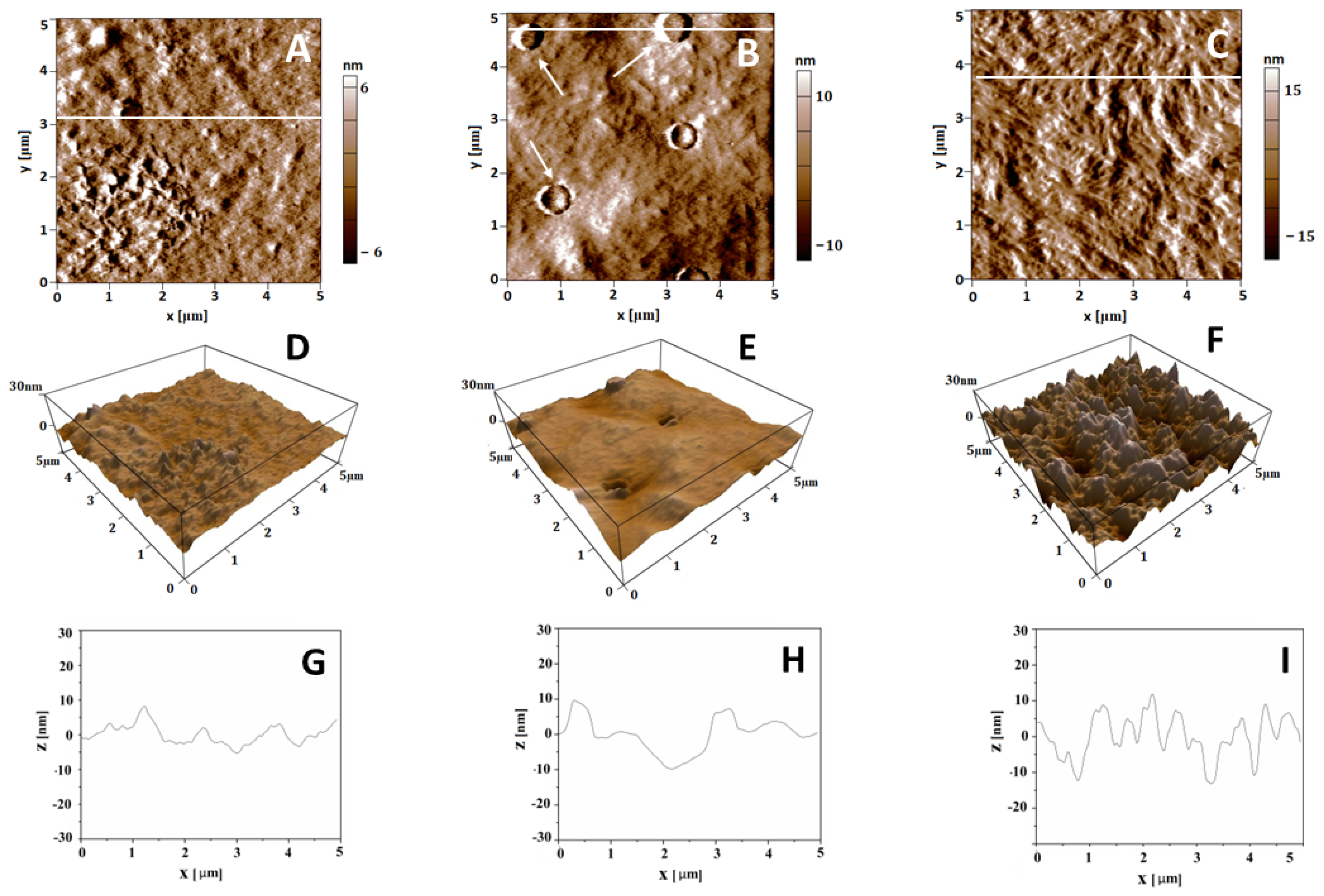 Polymers 17 00821 g007