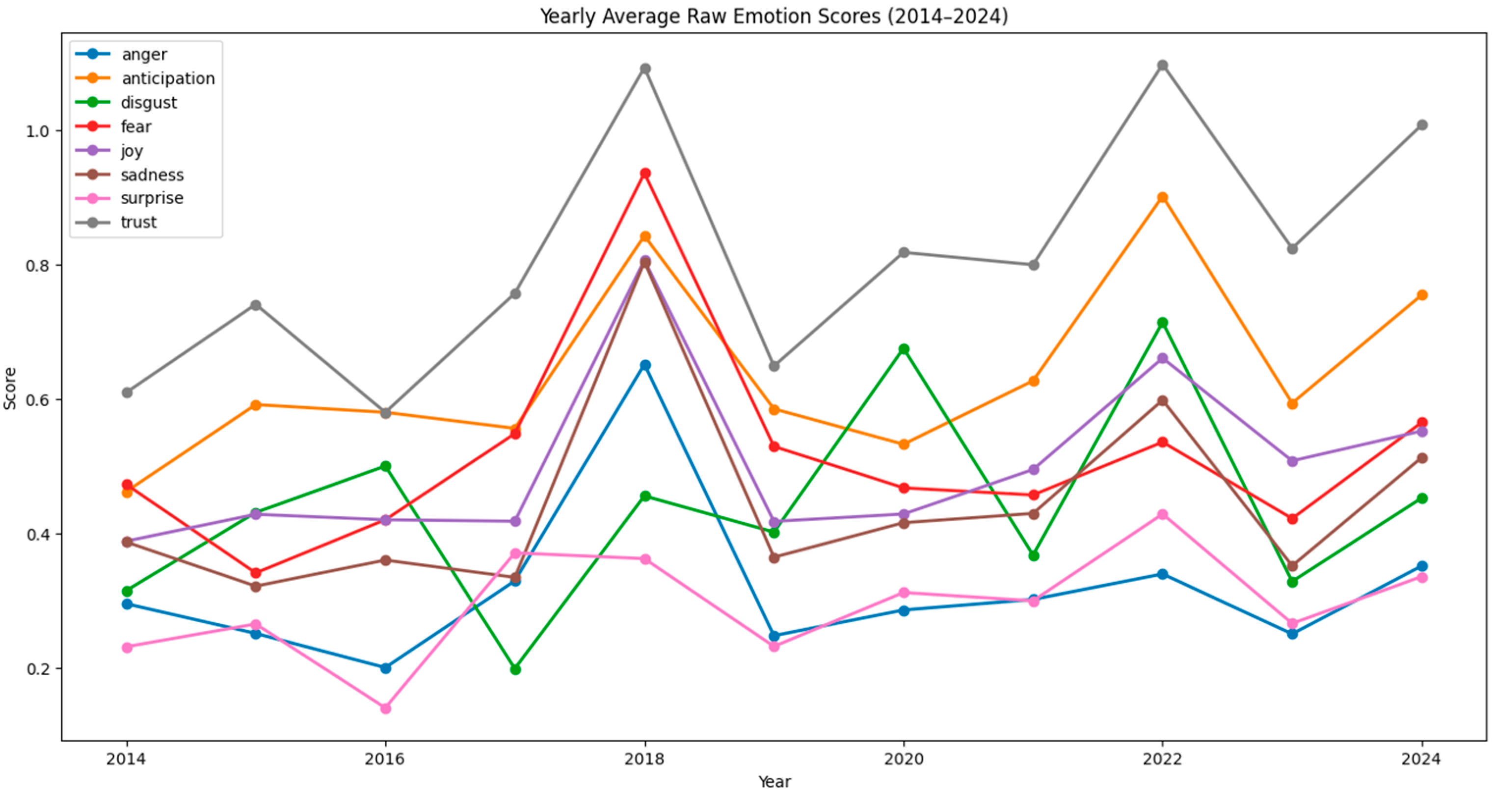 Polymers 17 00823 g001